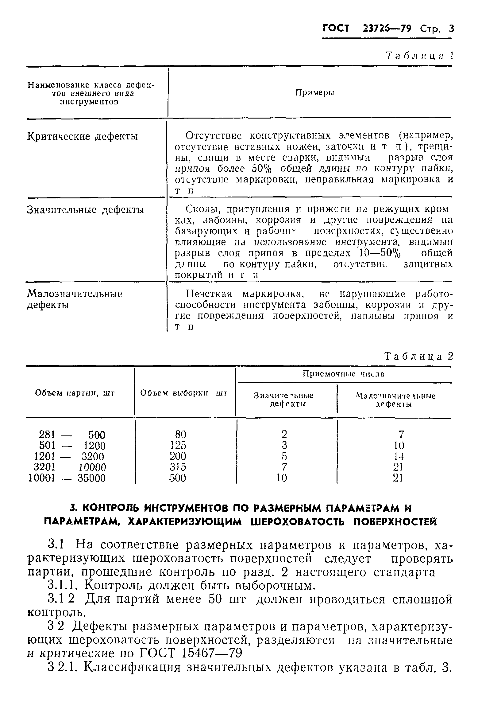 ГОСТ 23726-79