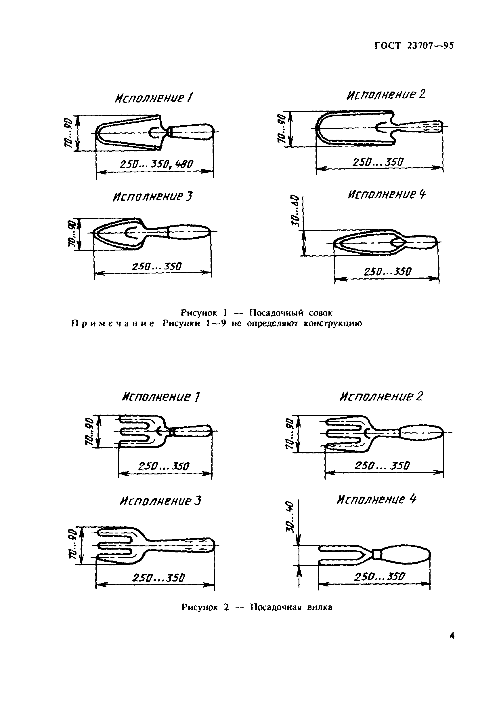 ГОСТ 23707-95