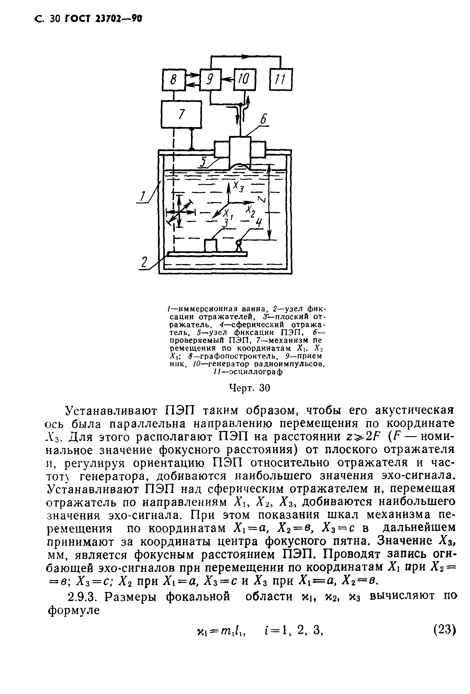 ГОСТ 23702-90