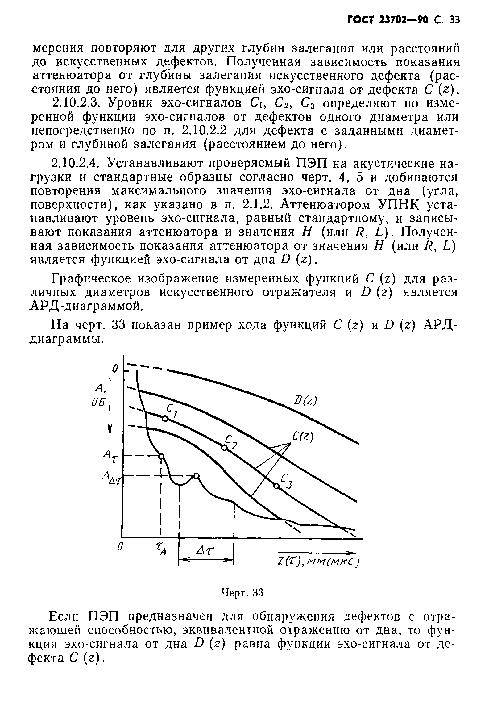 ГОСТ 23702-90