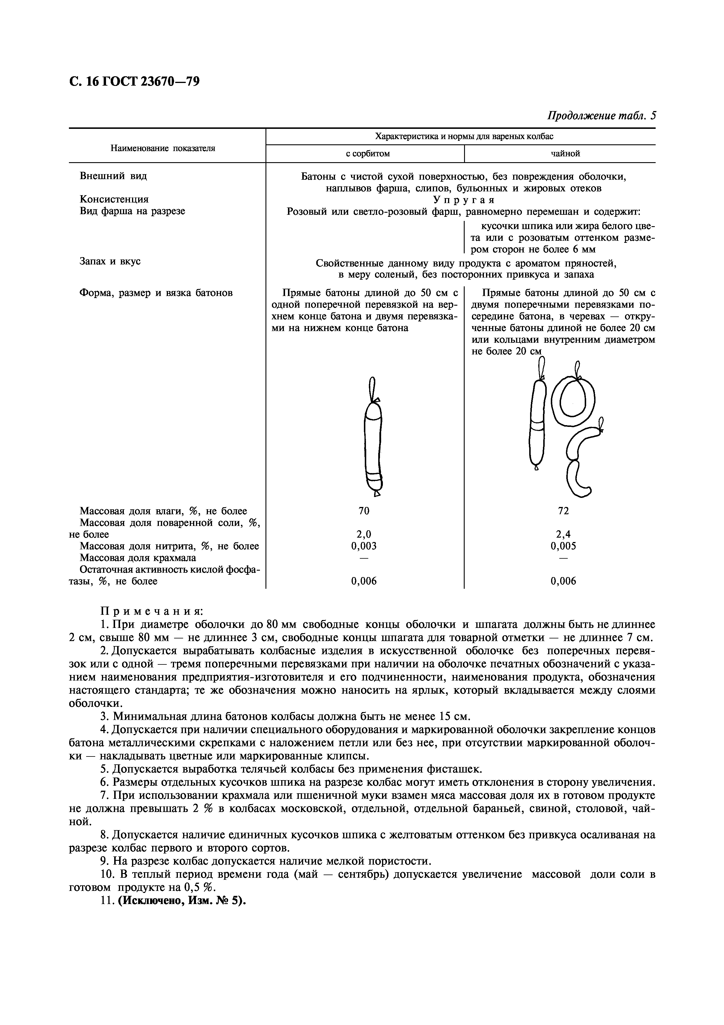 Сосиски Нежные в/у 0,3 (шт)