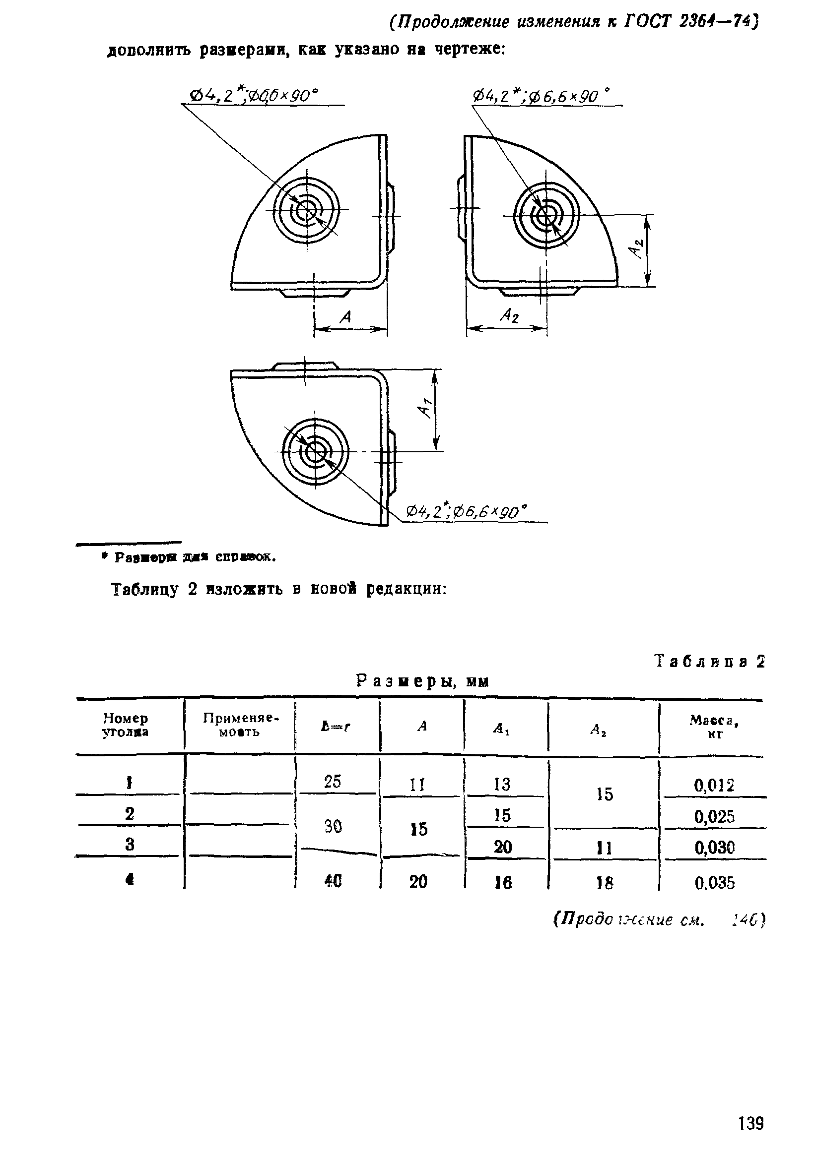 ГОСТ 2364-74