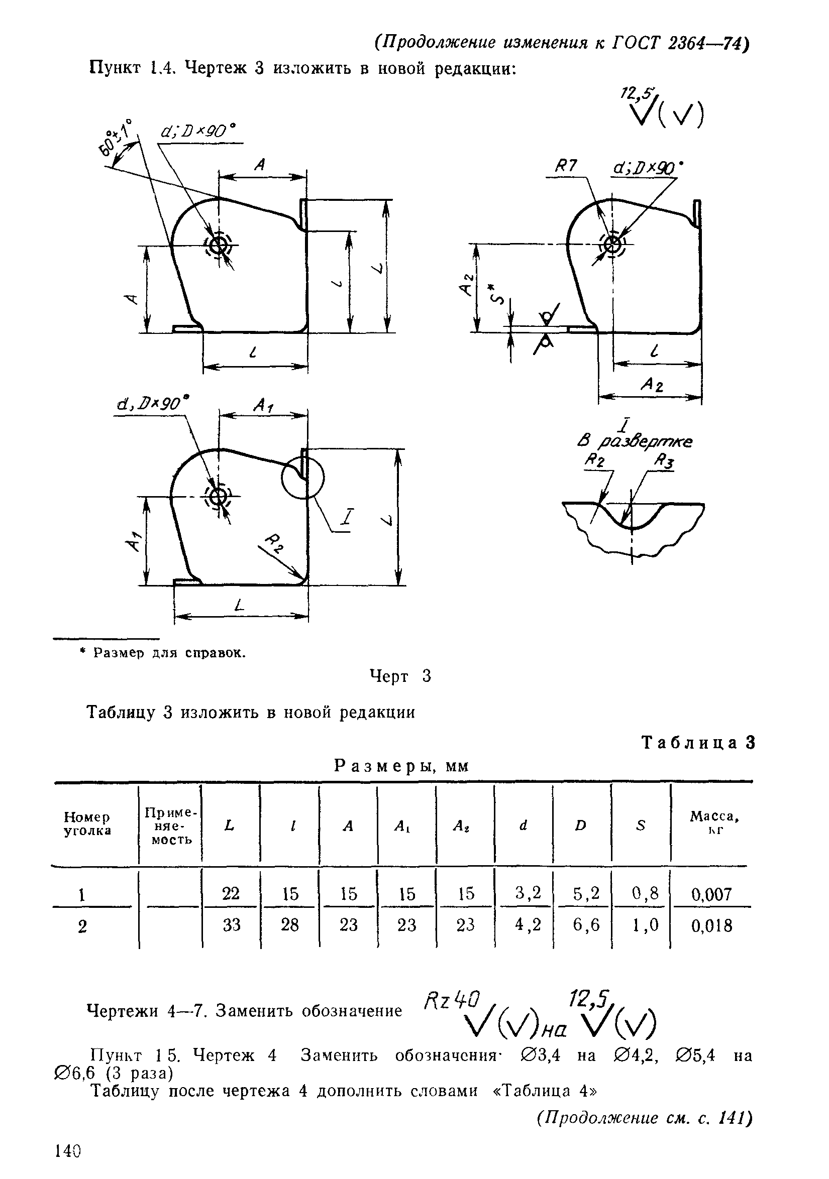 ГОСТ 2364-74