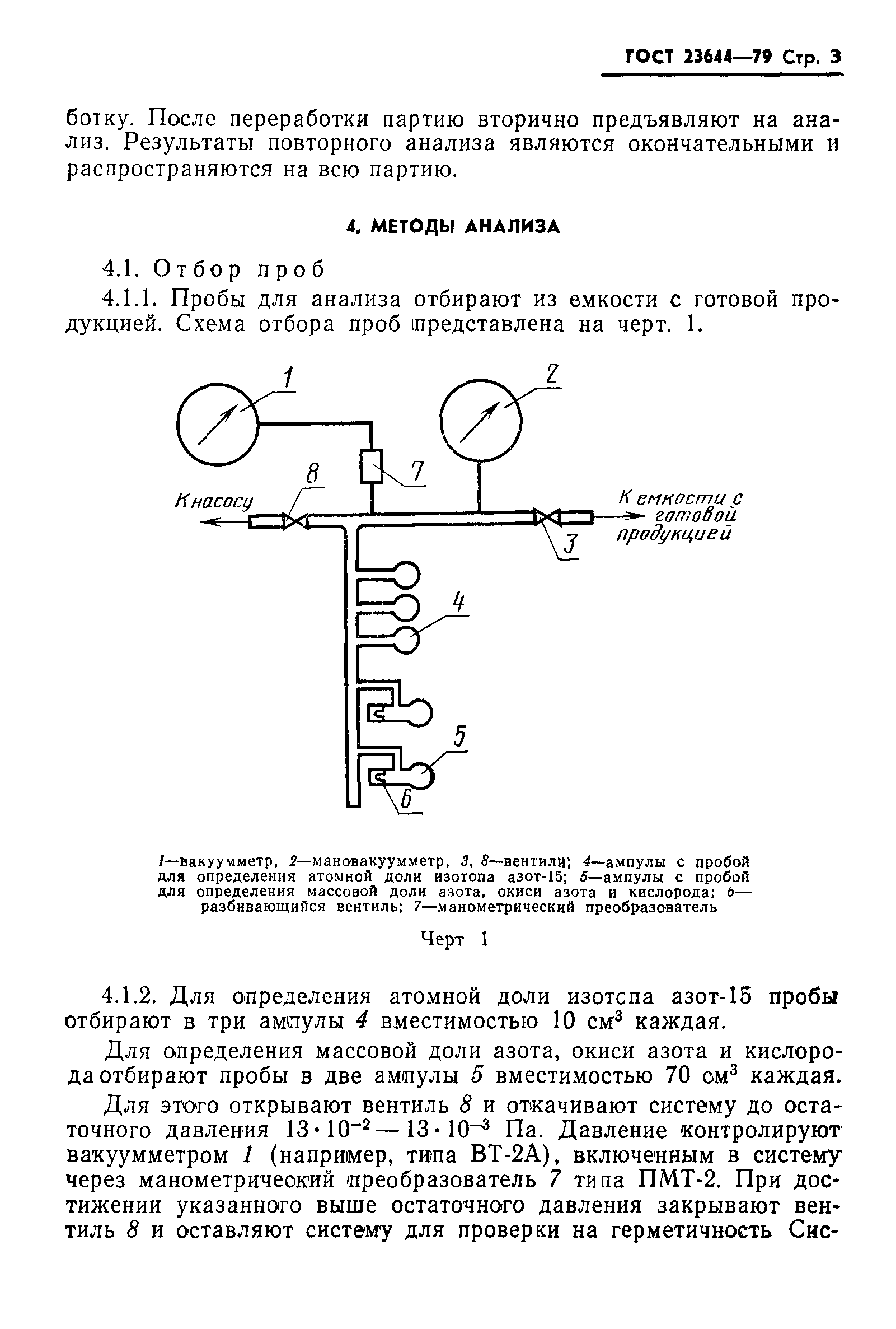 ГОСТ 23644-79