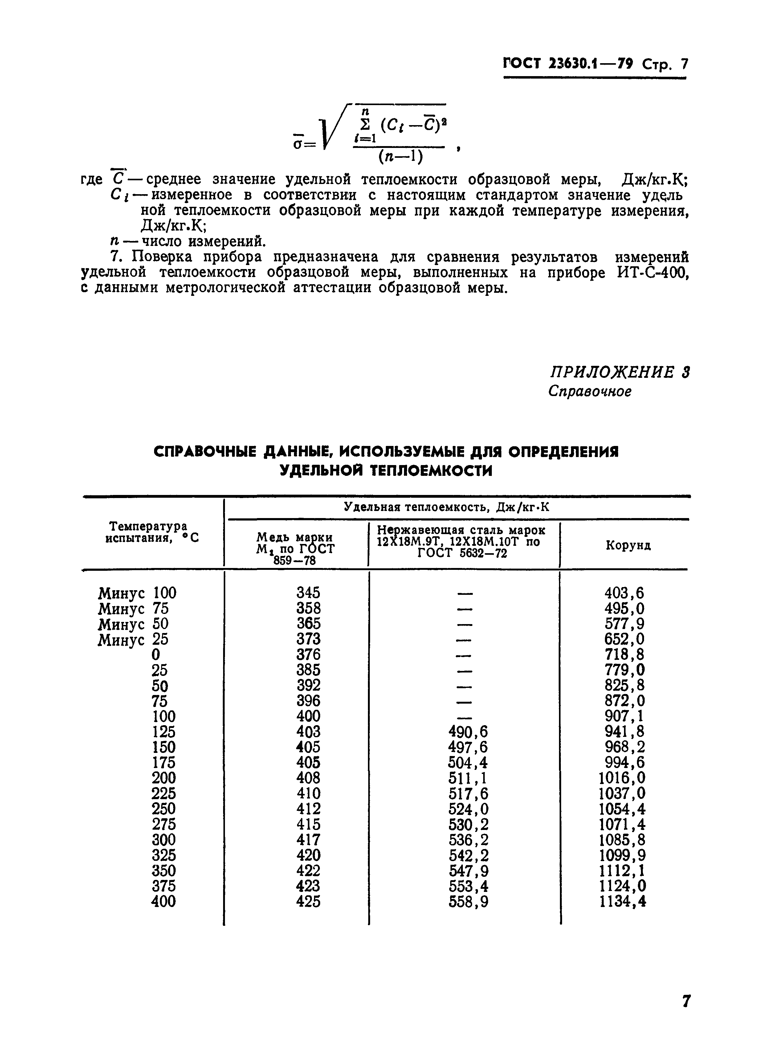 ГОСТ 23630.1-79