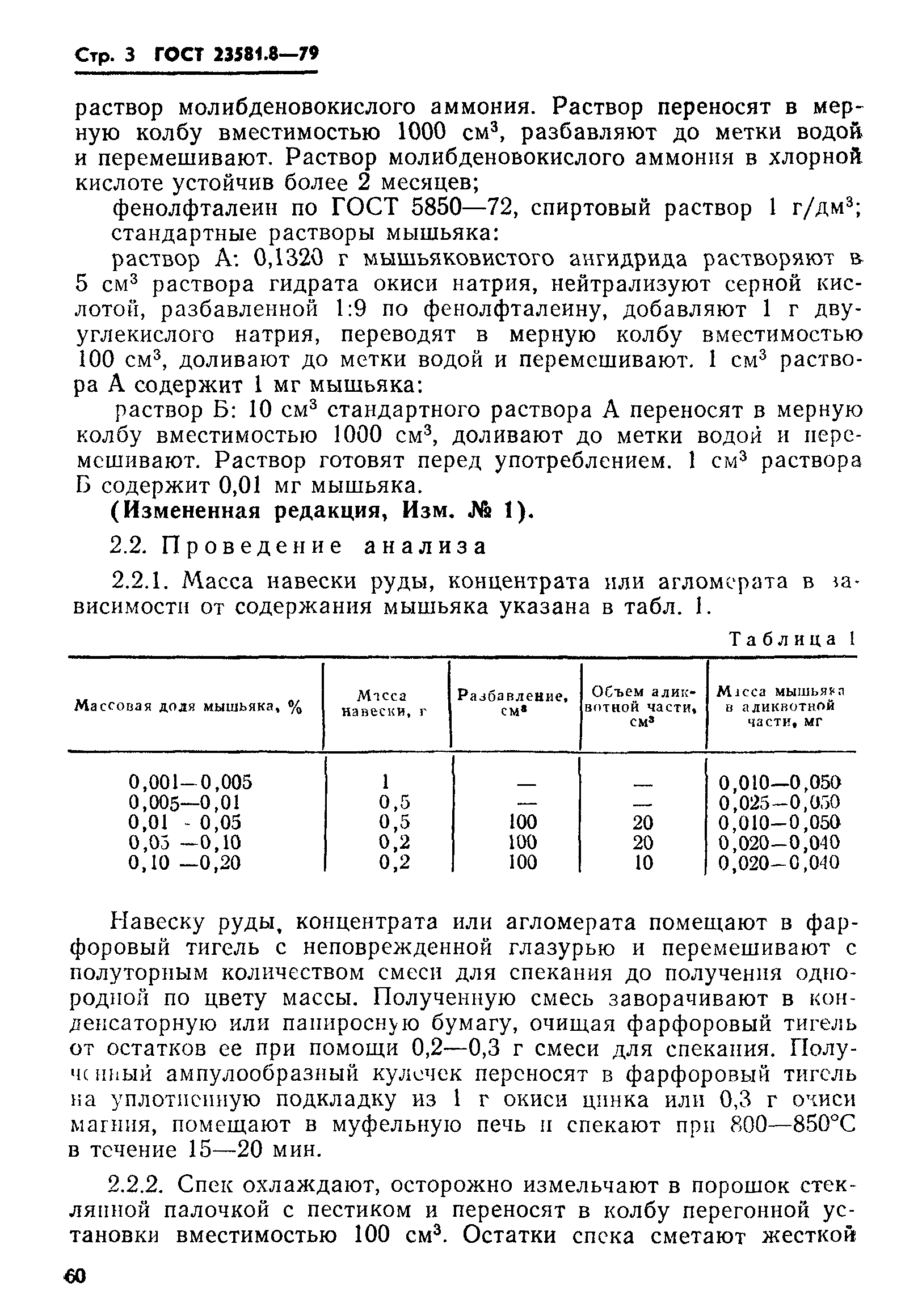 ГОСТ 23581.8-79