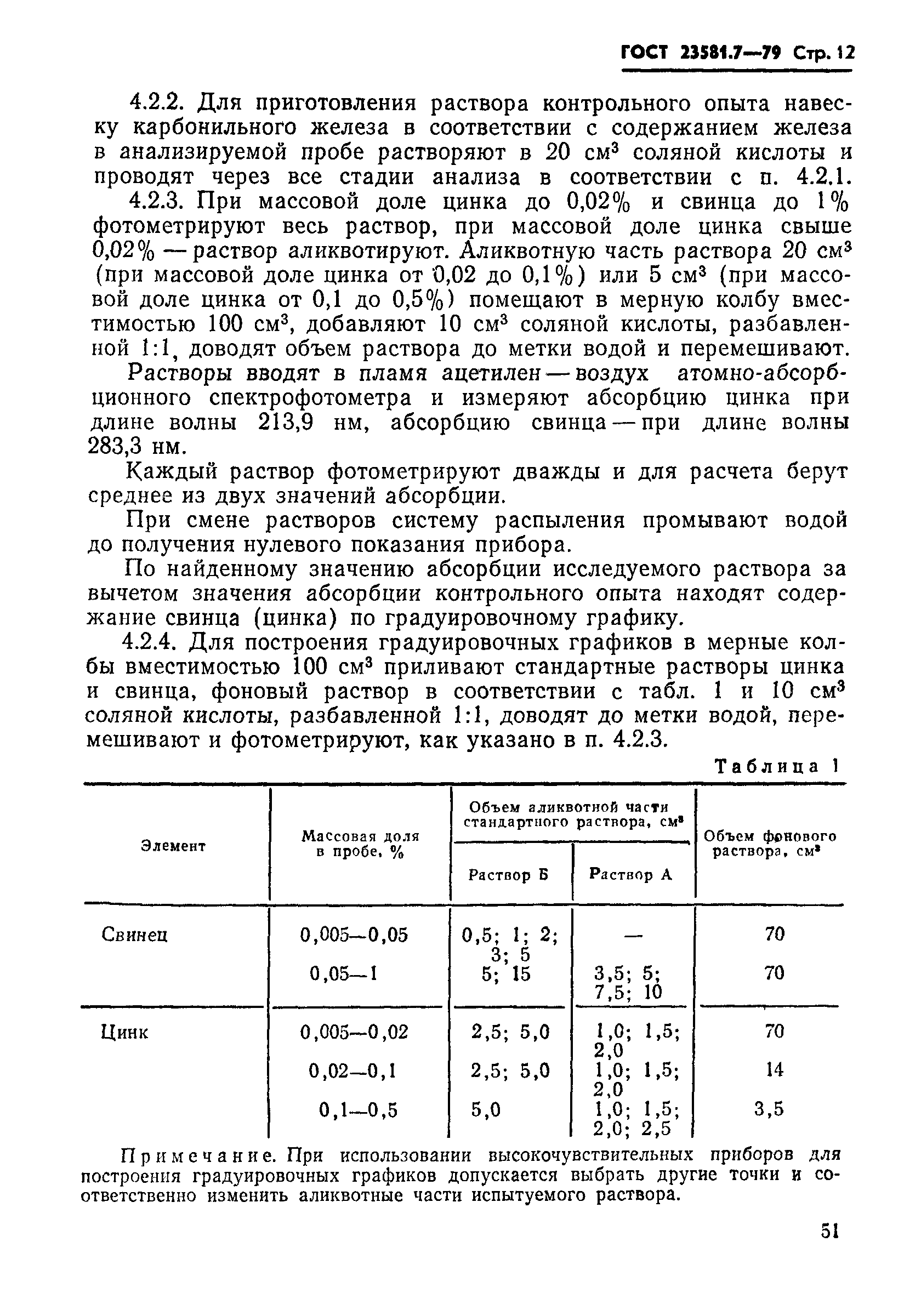 ГОСТ 23581.7-79