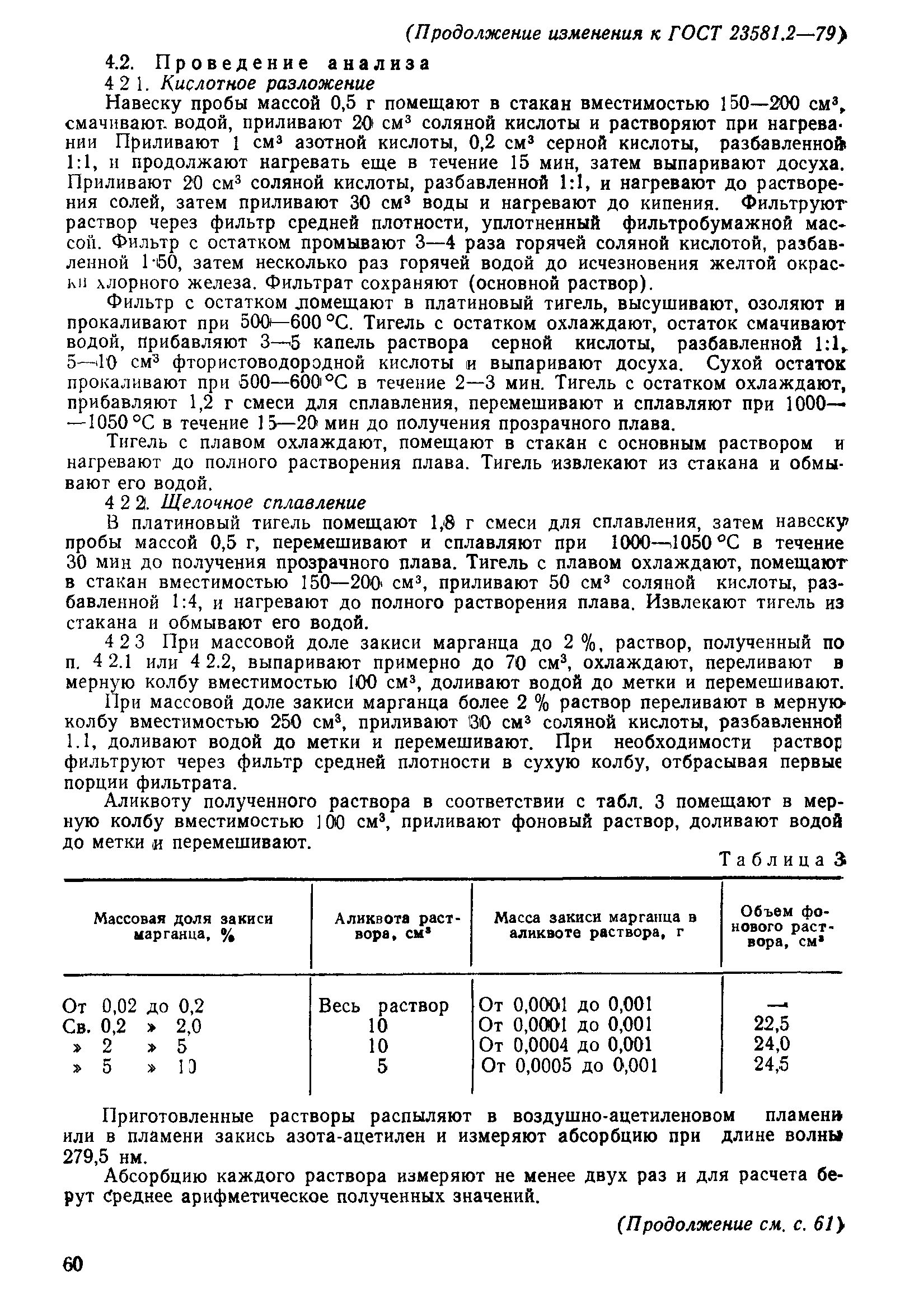 ГОСТ 23581.2-79
