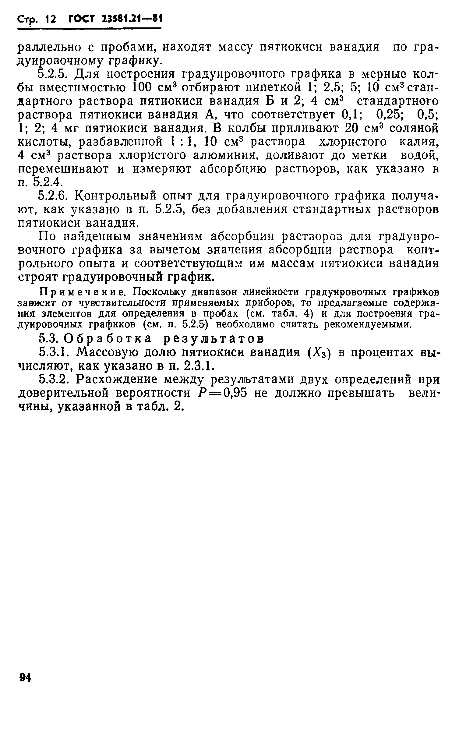 ГОСТ 23581.21-81