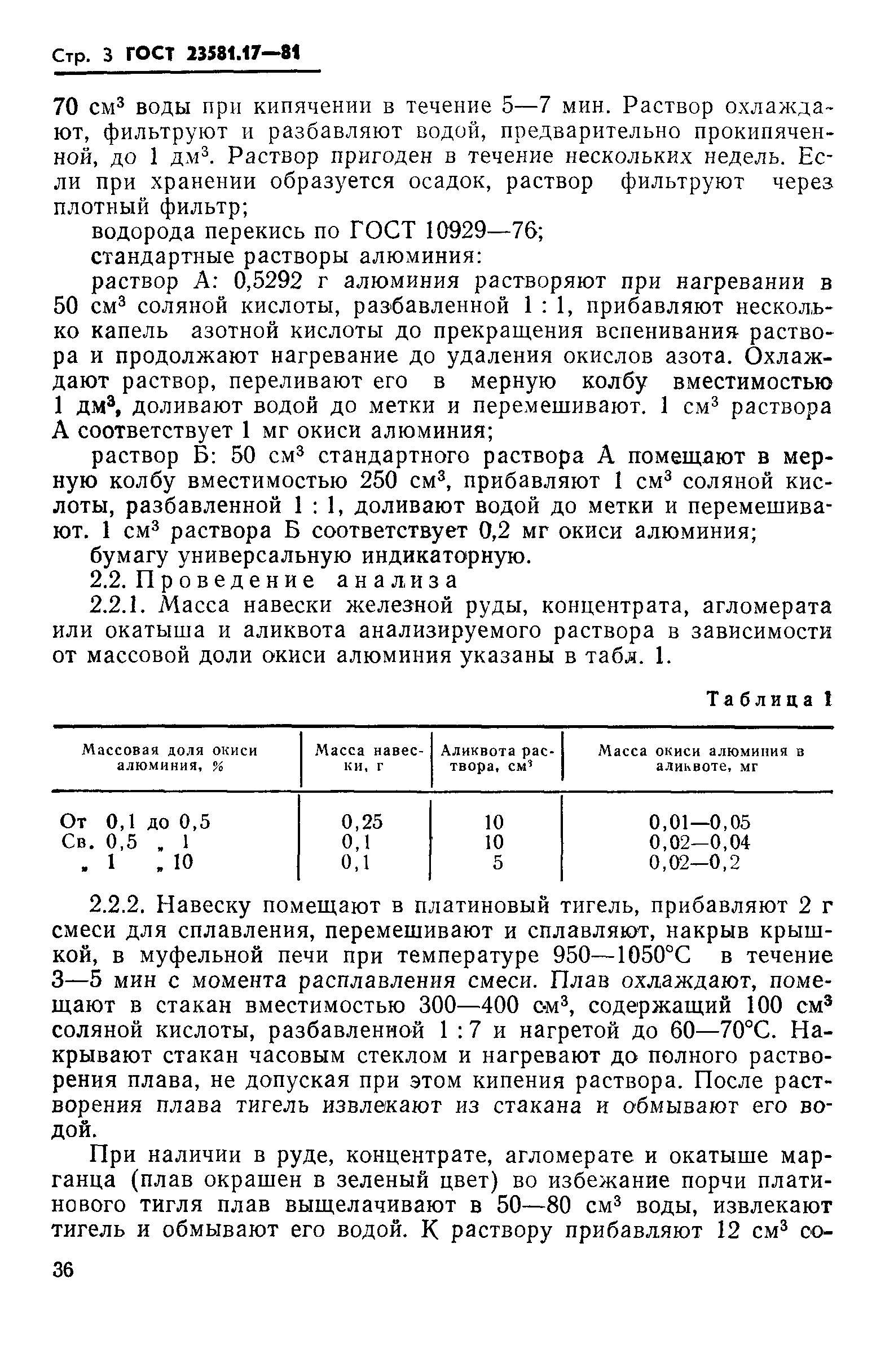ГОСТ 23581.17-81