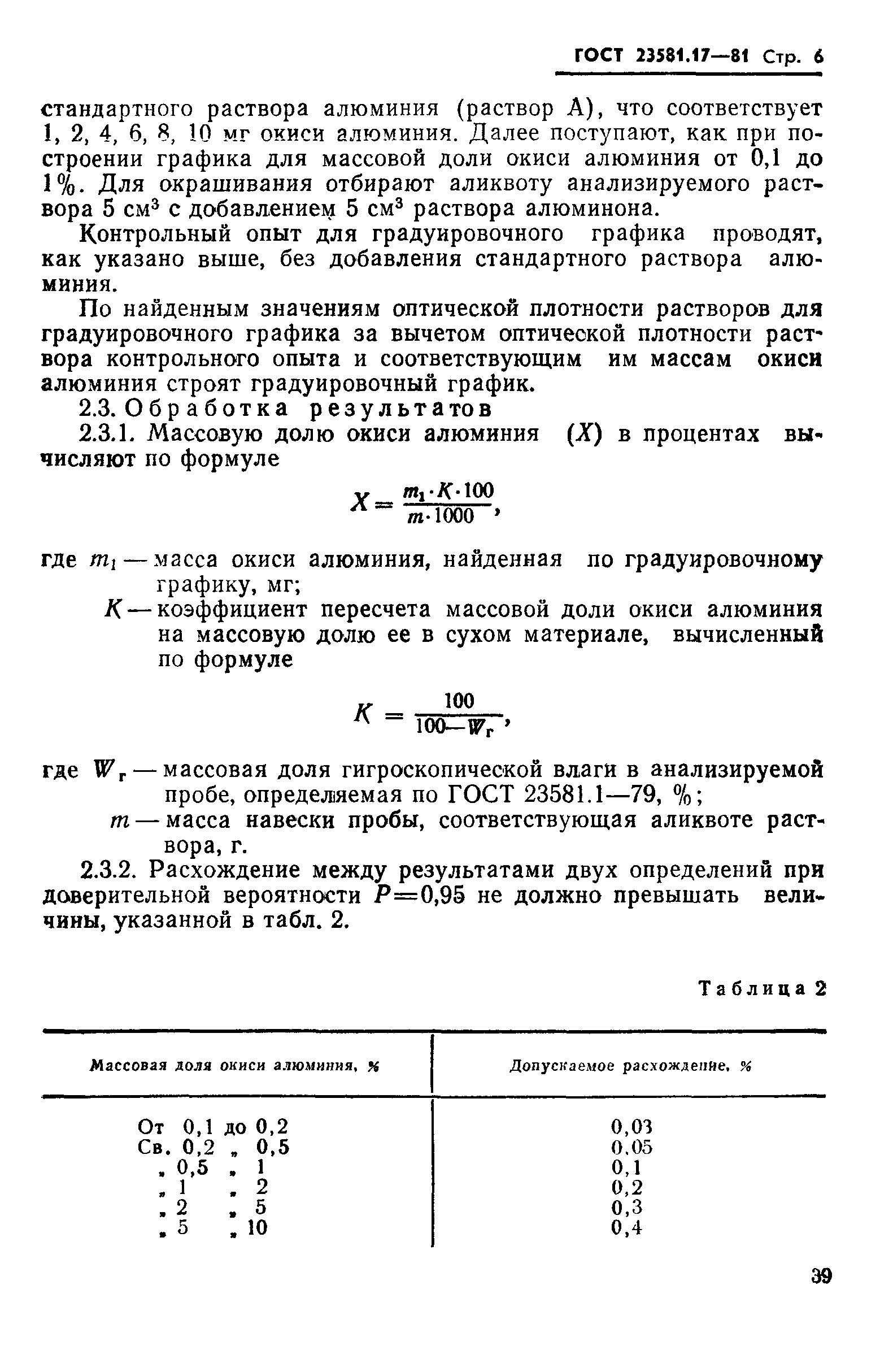 ГОСТ 23581.17-81