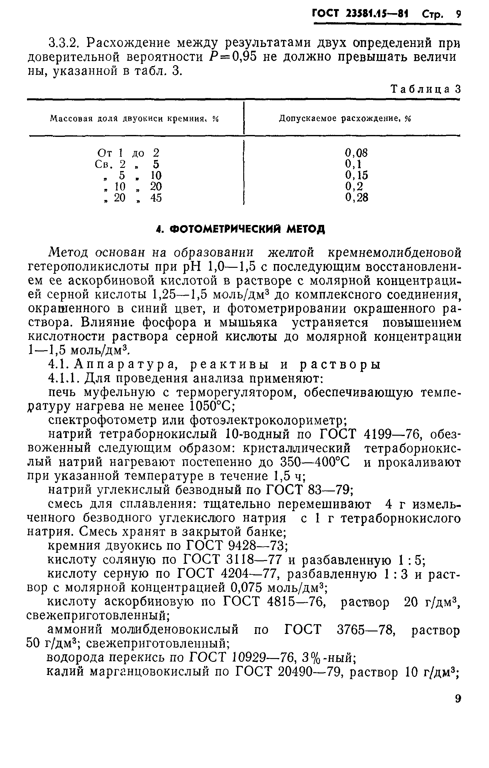 ГОСТ 23581.15-81