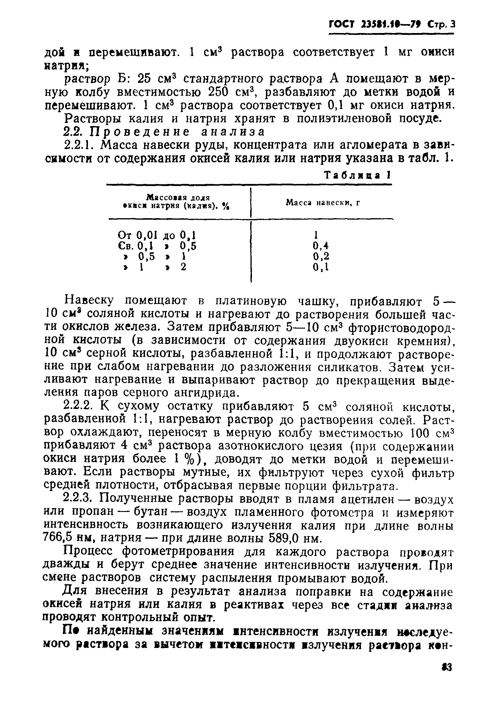 ГОСТ 23581.10-79