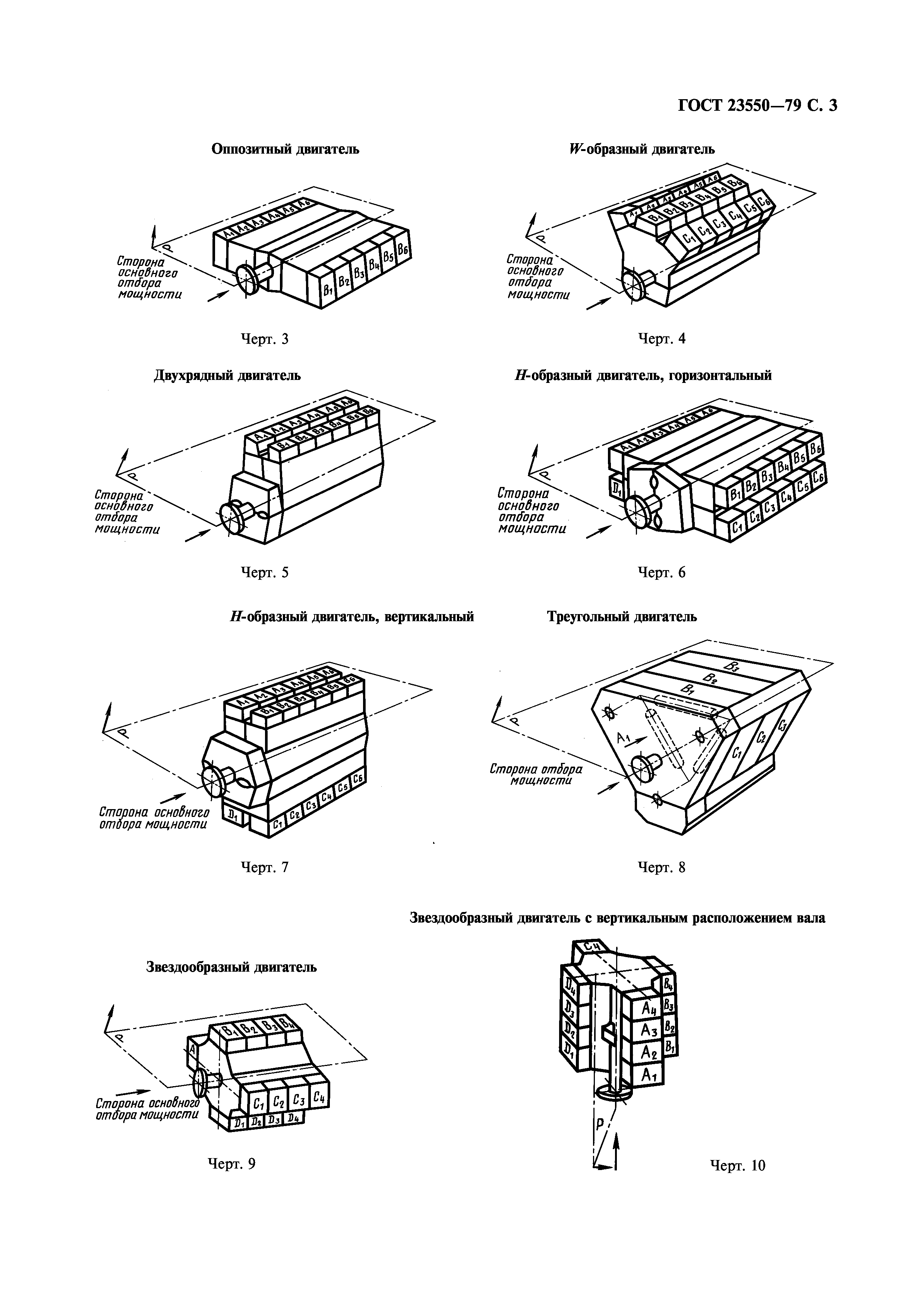 ГОСТ 23550-79