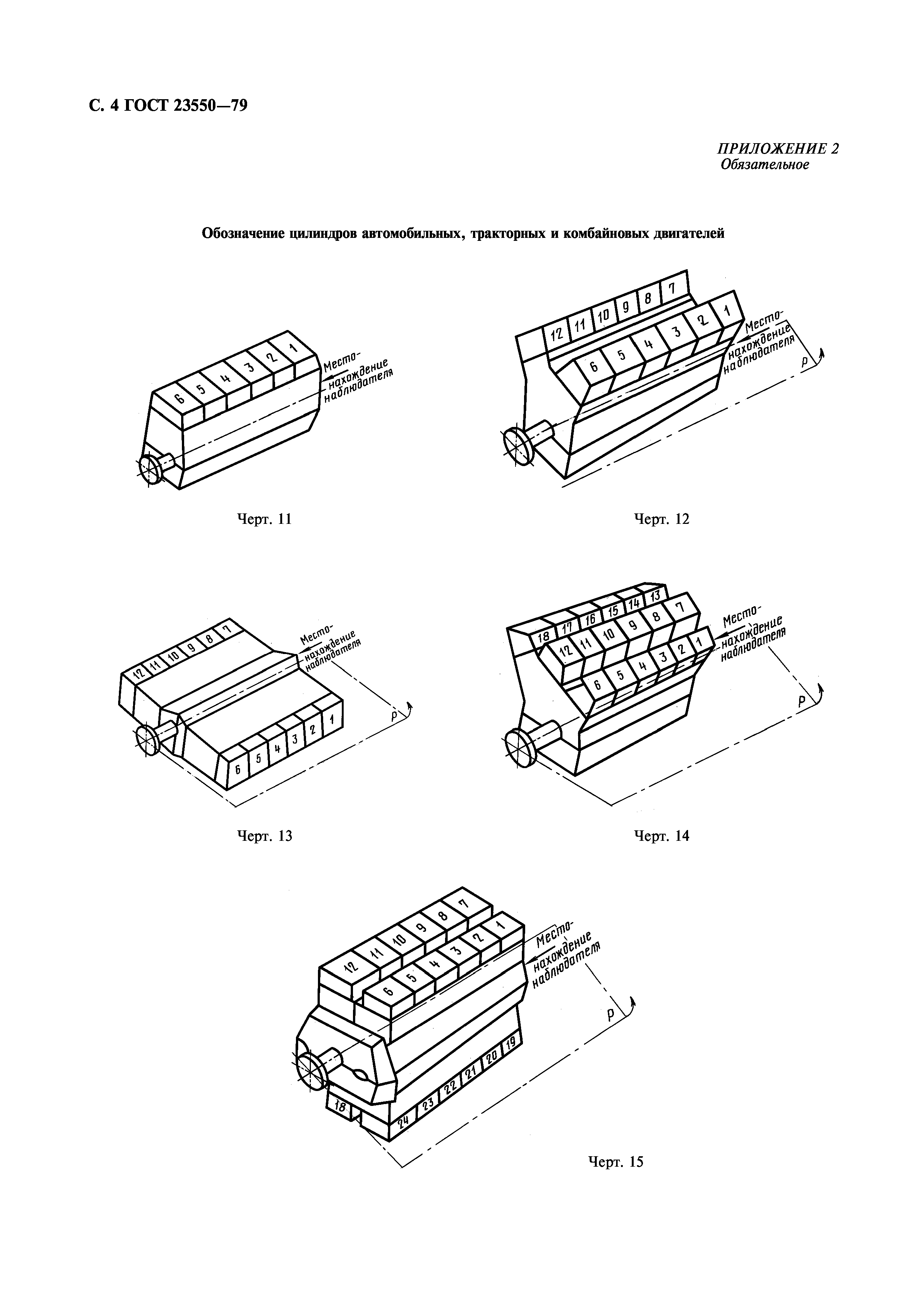 ГОСТ 23550-79