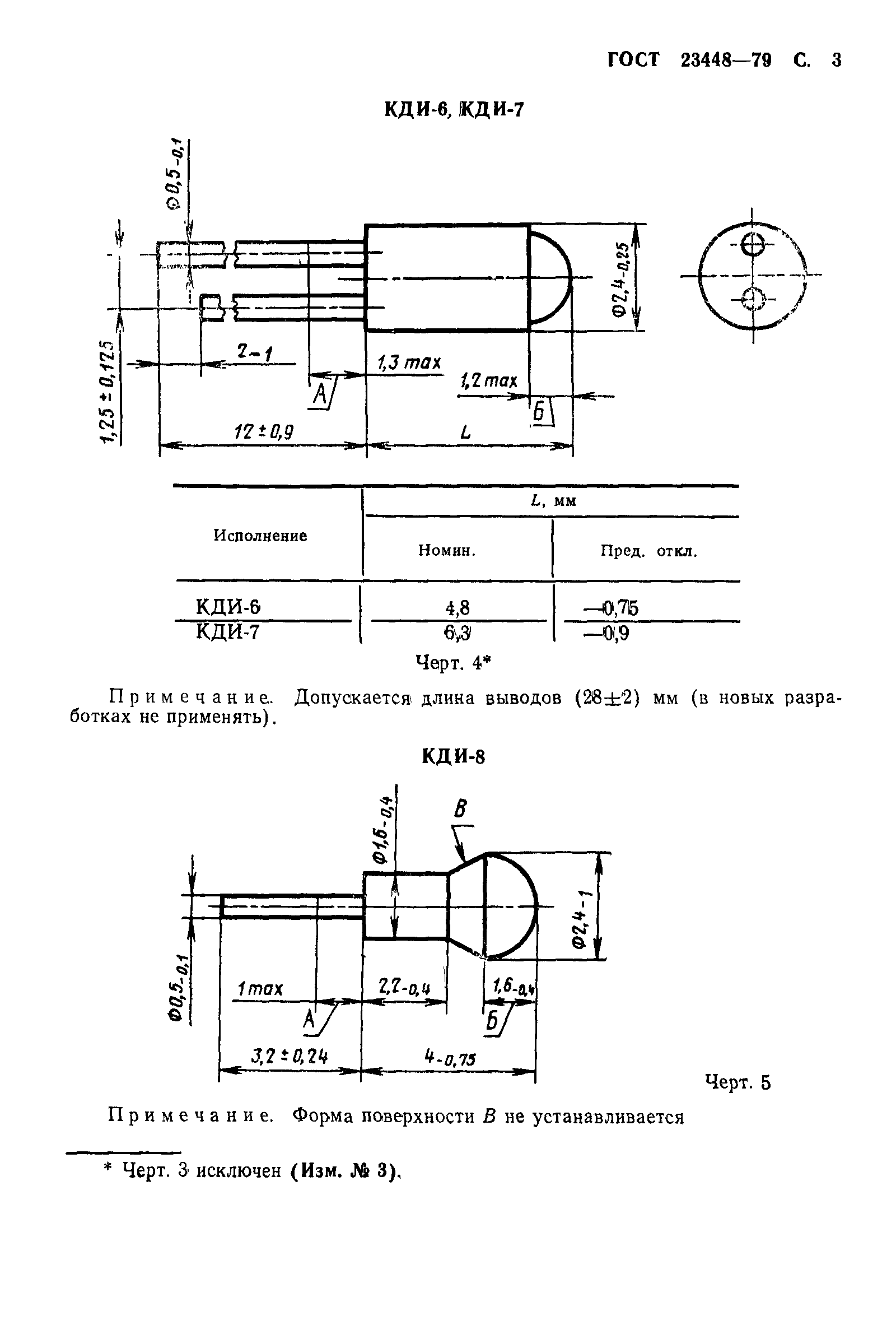 ГОСТ 23448-79