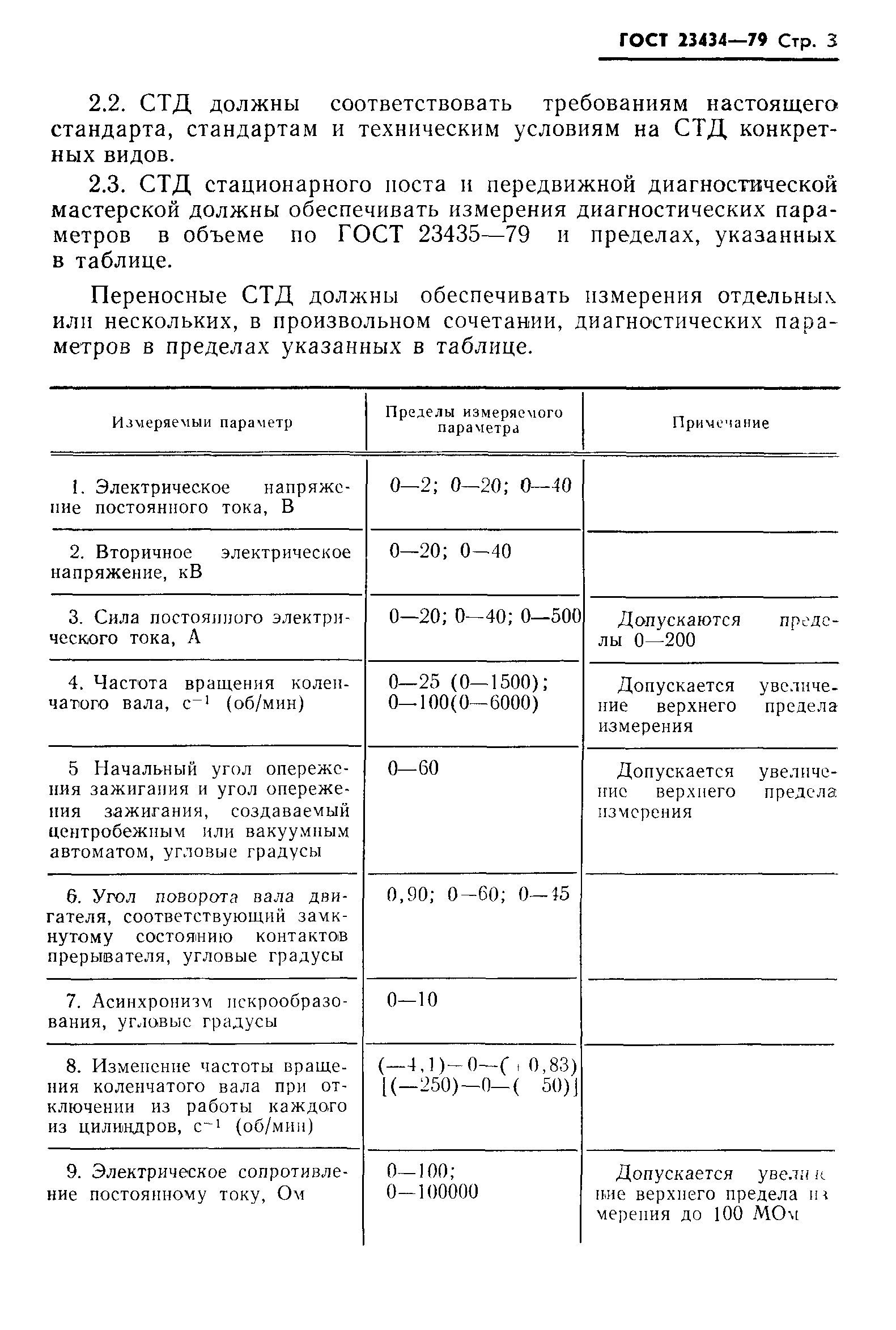 ГОСТ 23434-79