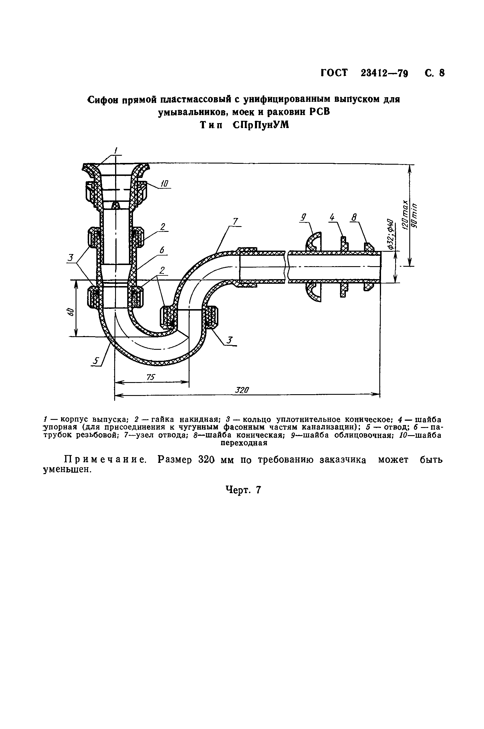 ГОСТ 23412-79