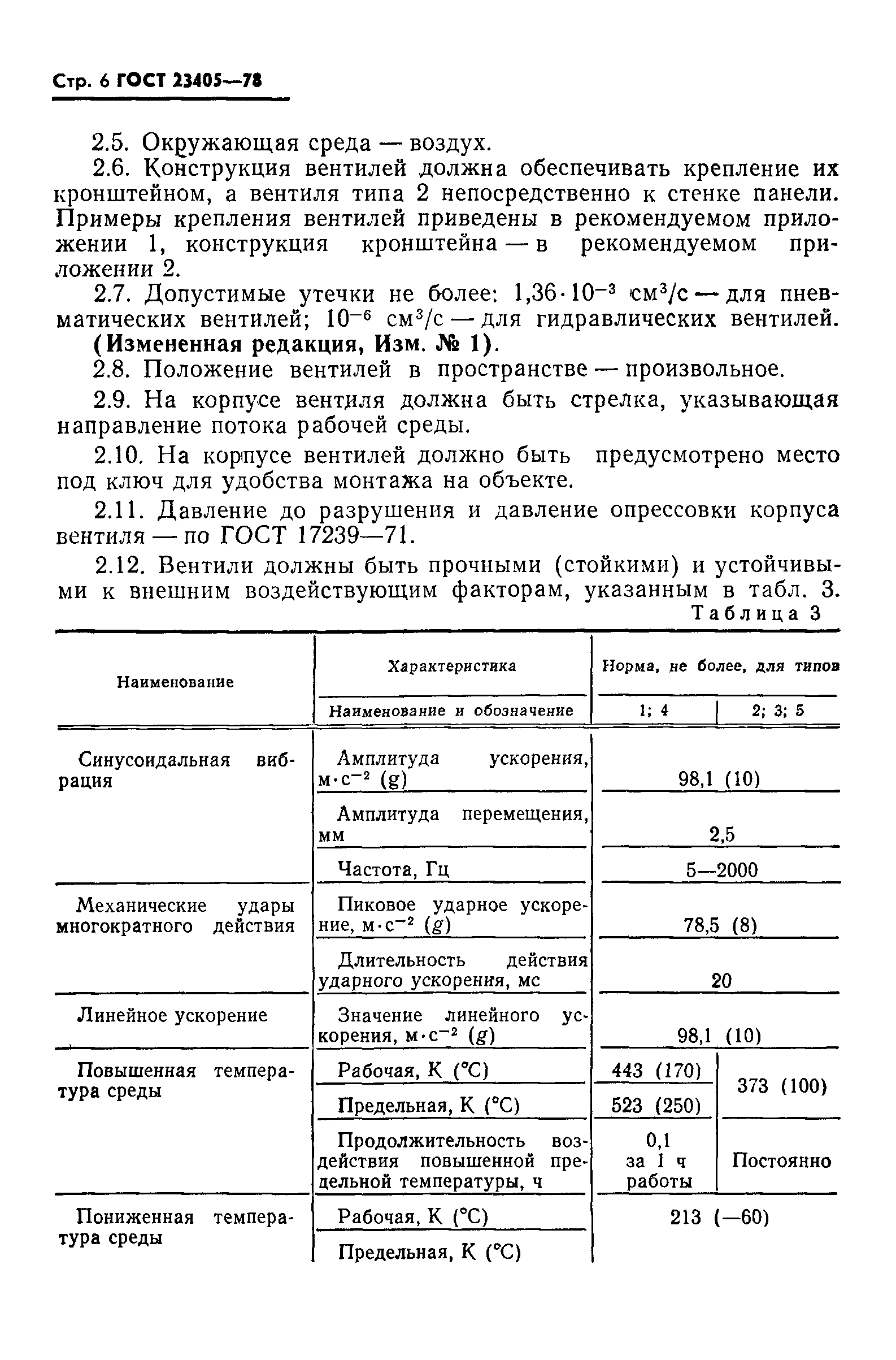 ГОСТ 23405-78