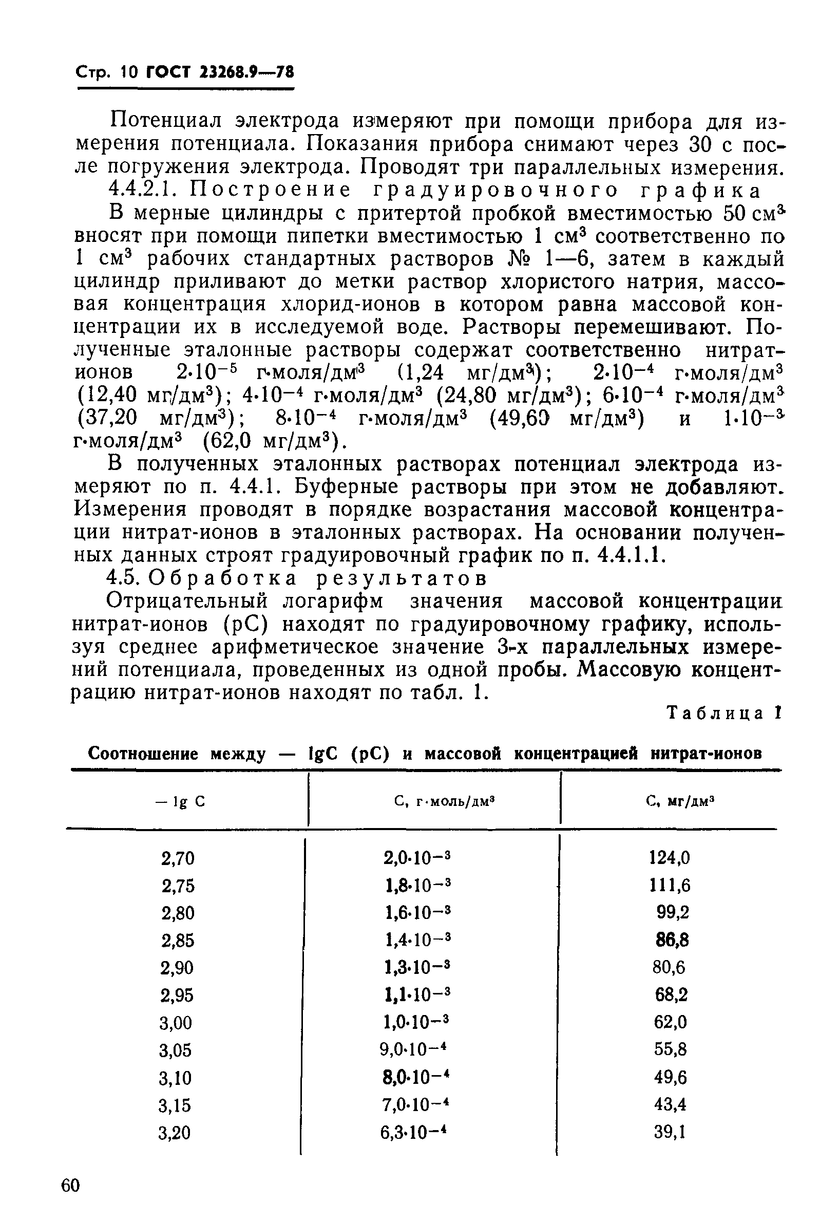 ГОСТ 23268.9-78