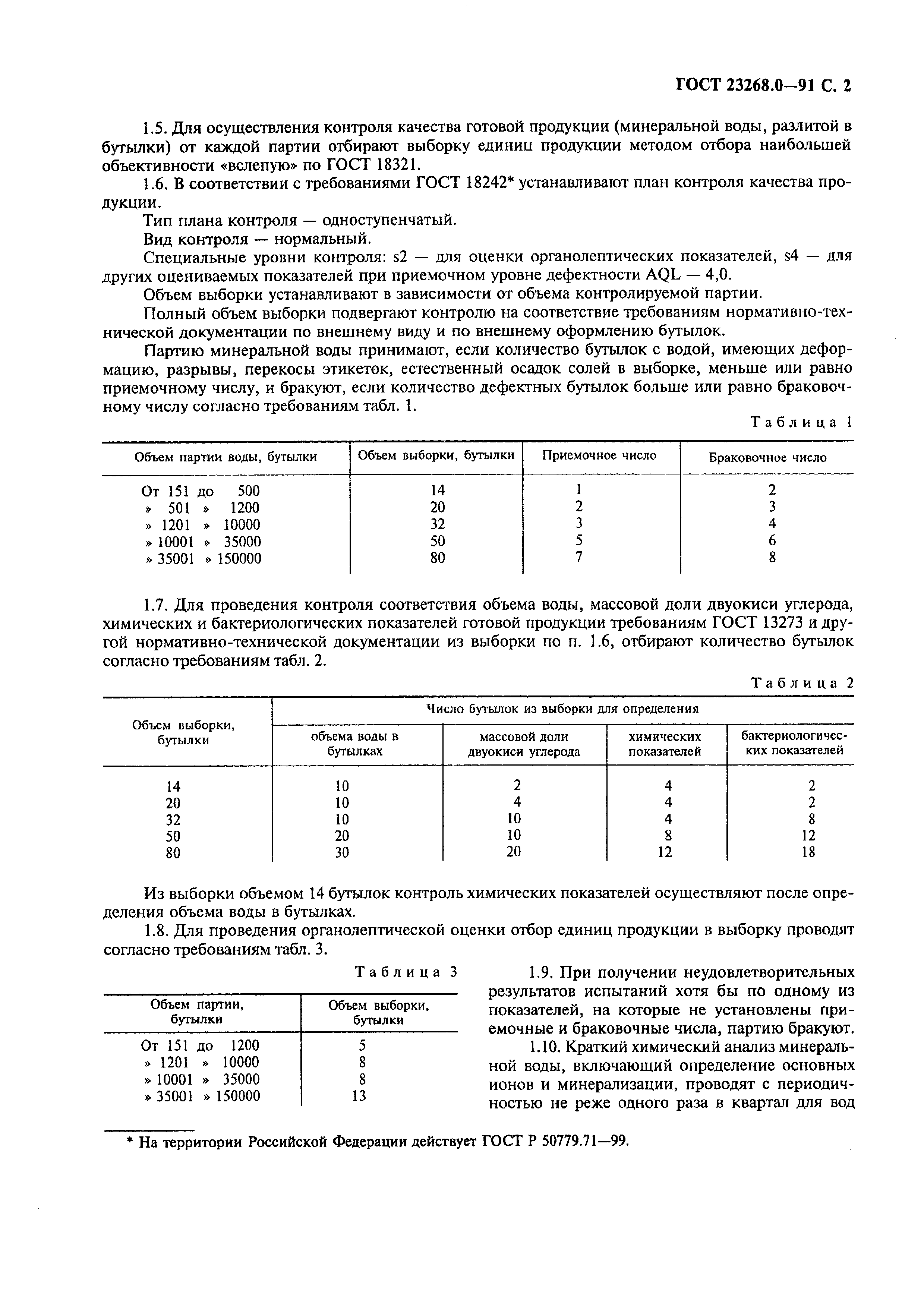 ГОСТ 23268.0-91