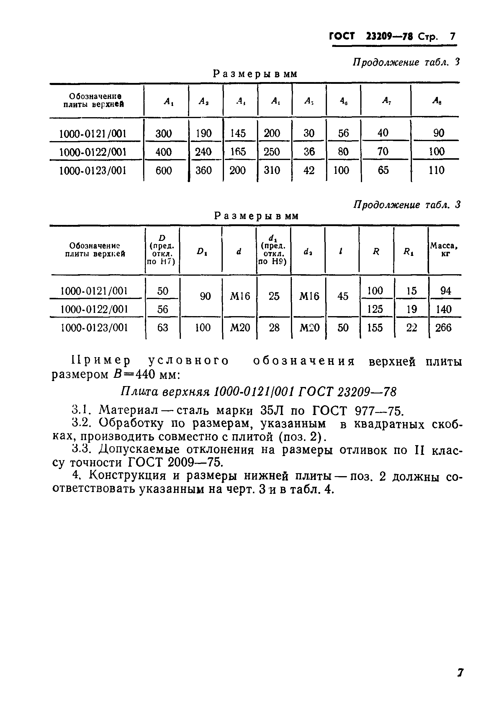 ГОСТ 23209-78