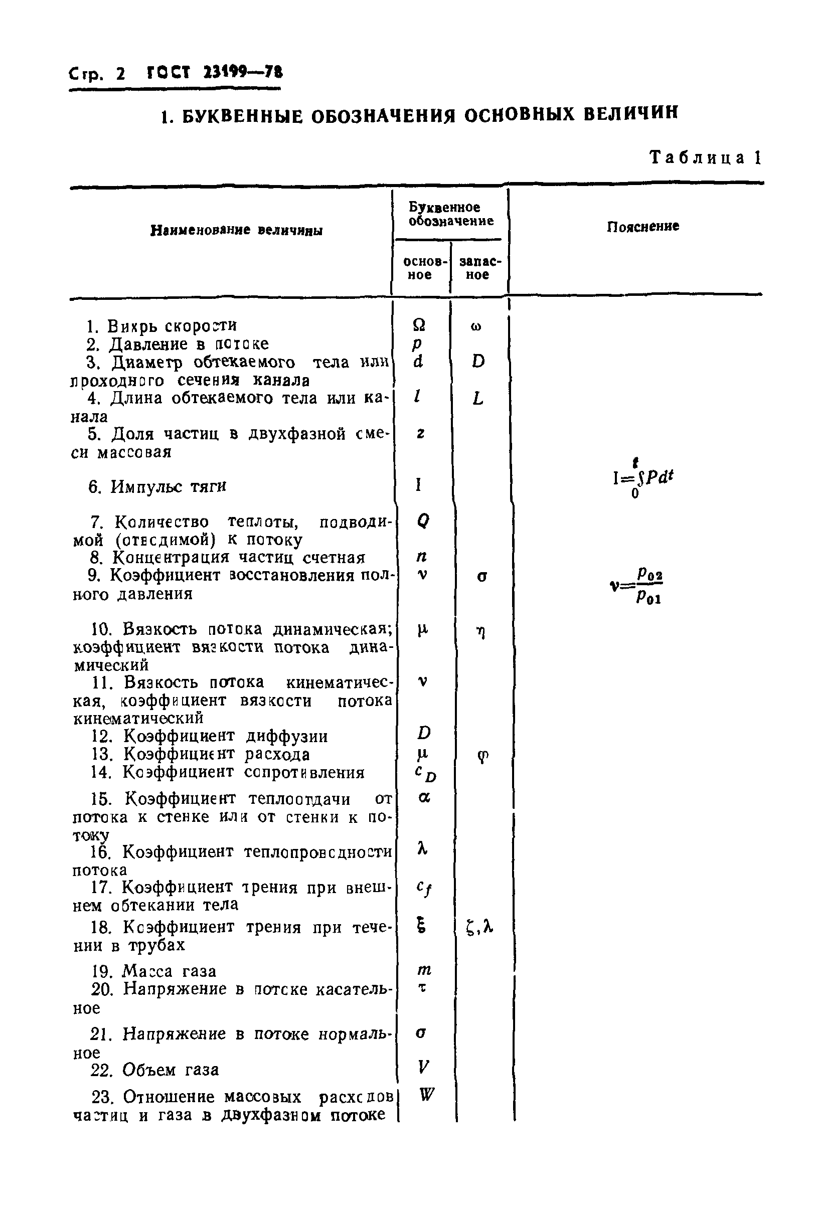 ГОСТ 23199-78