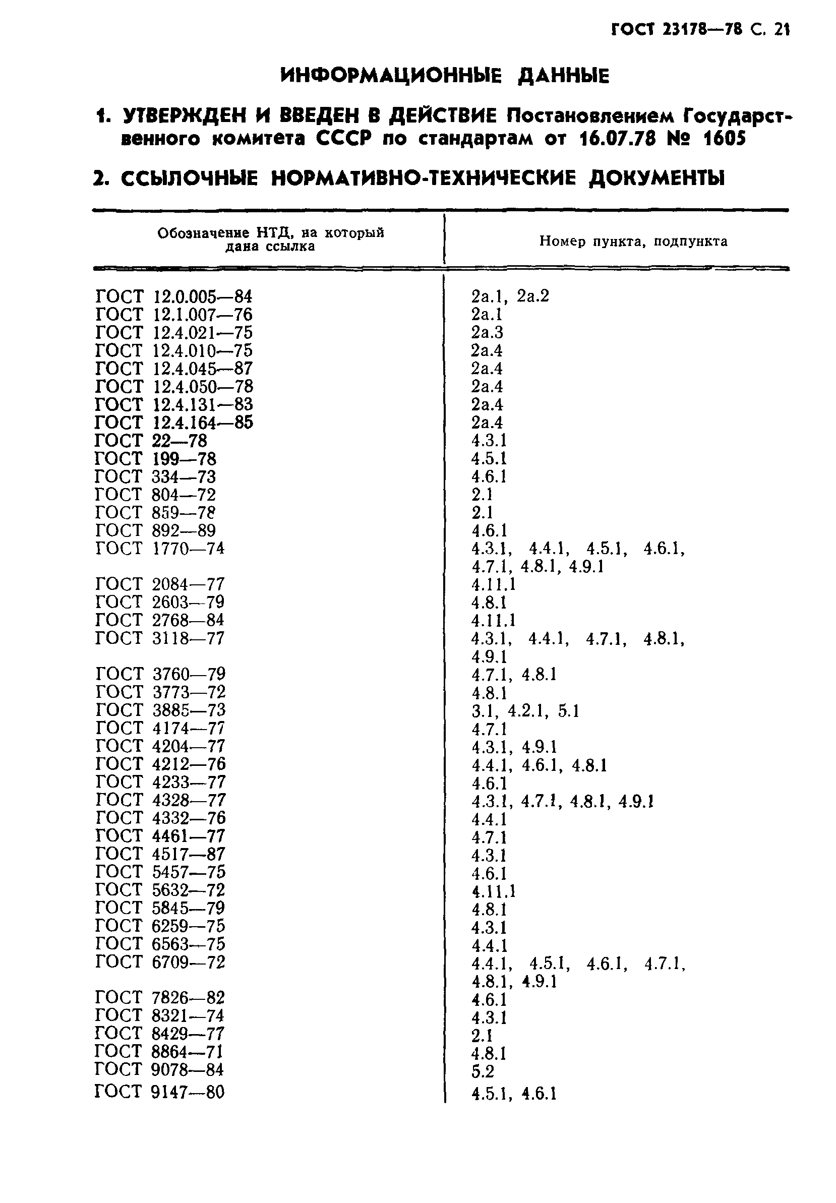 ГОСТ 23178-78