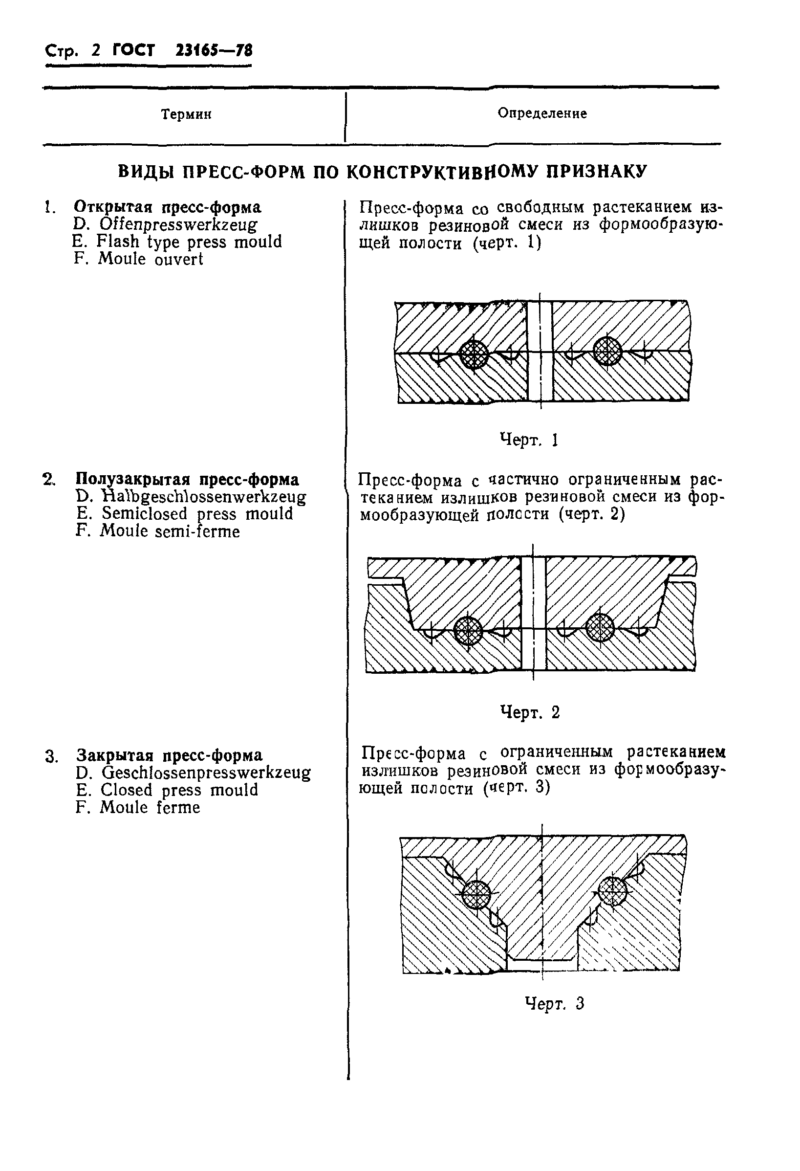 ГОСТ 23165-78