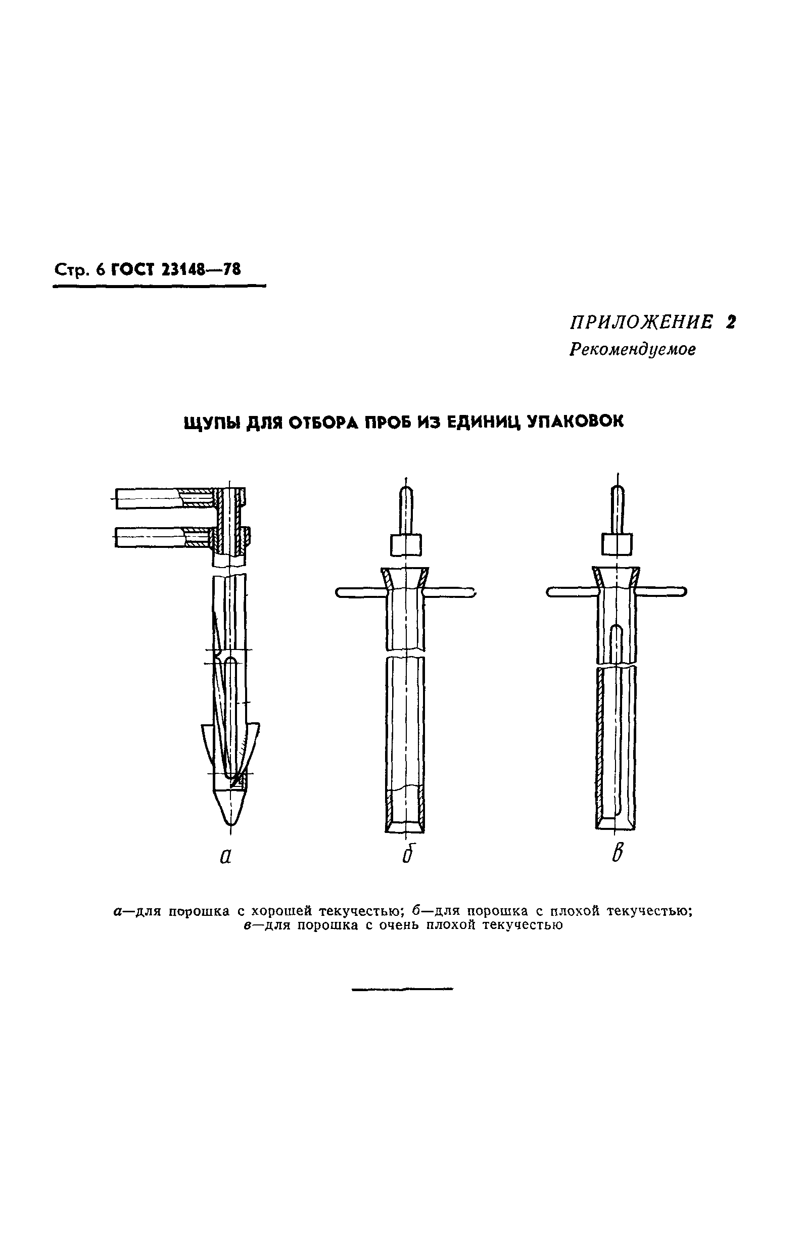 ГОСТ 23148-78