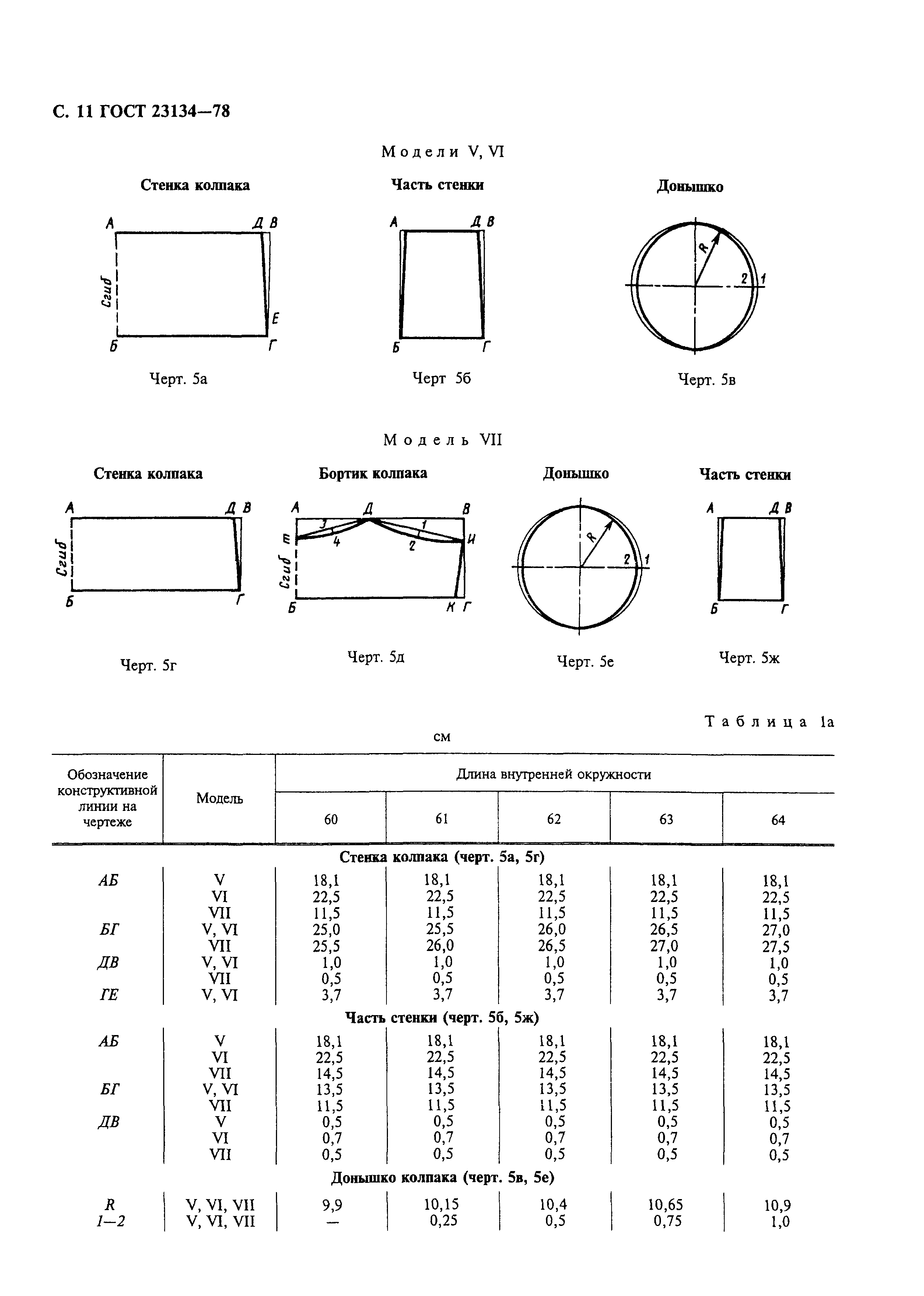 ГОСТ 23134-78