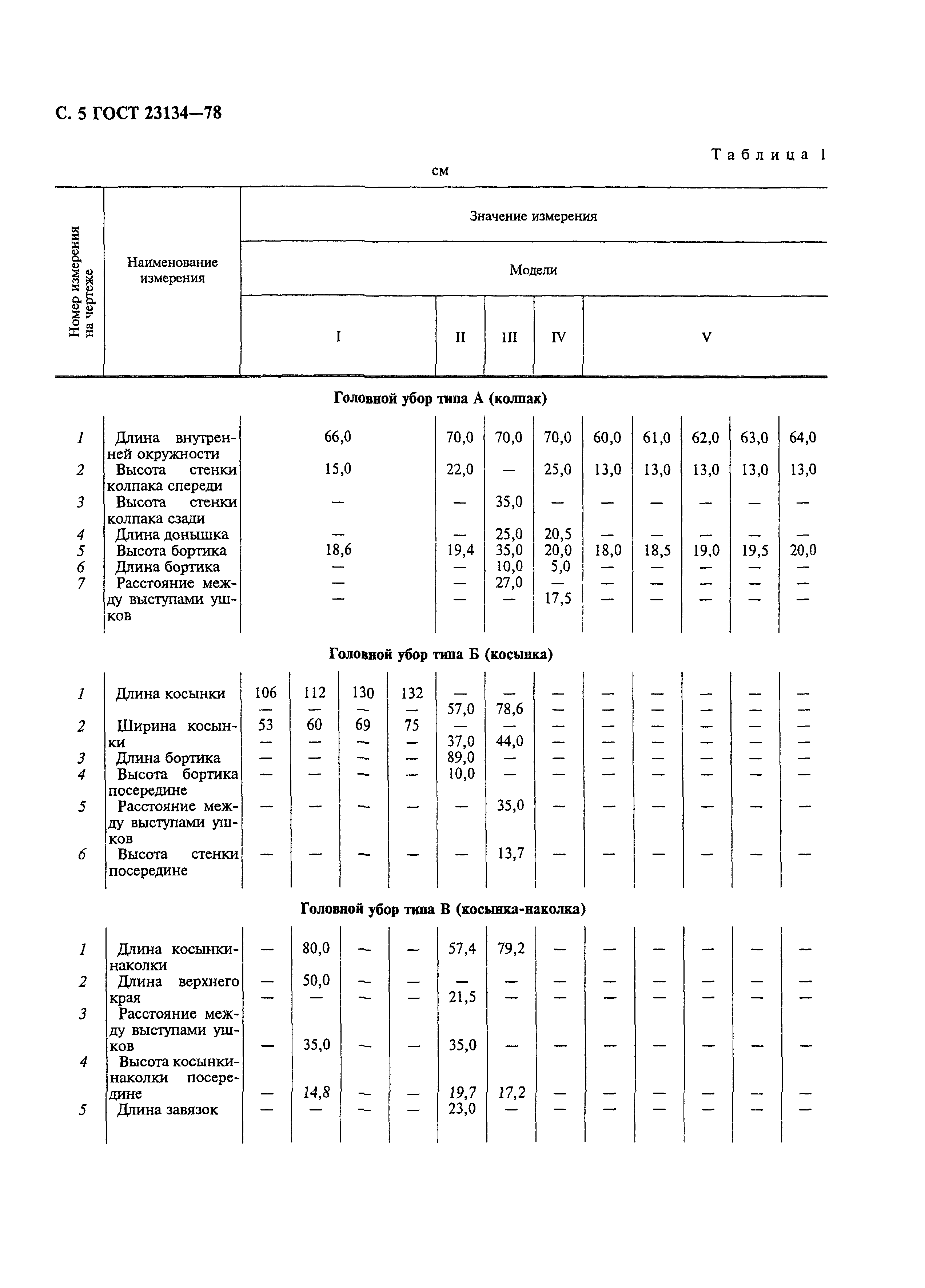 ГОСТ 23134-78