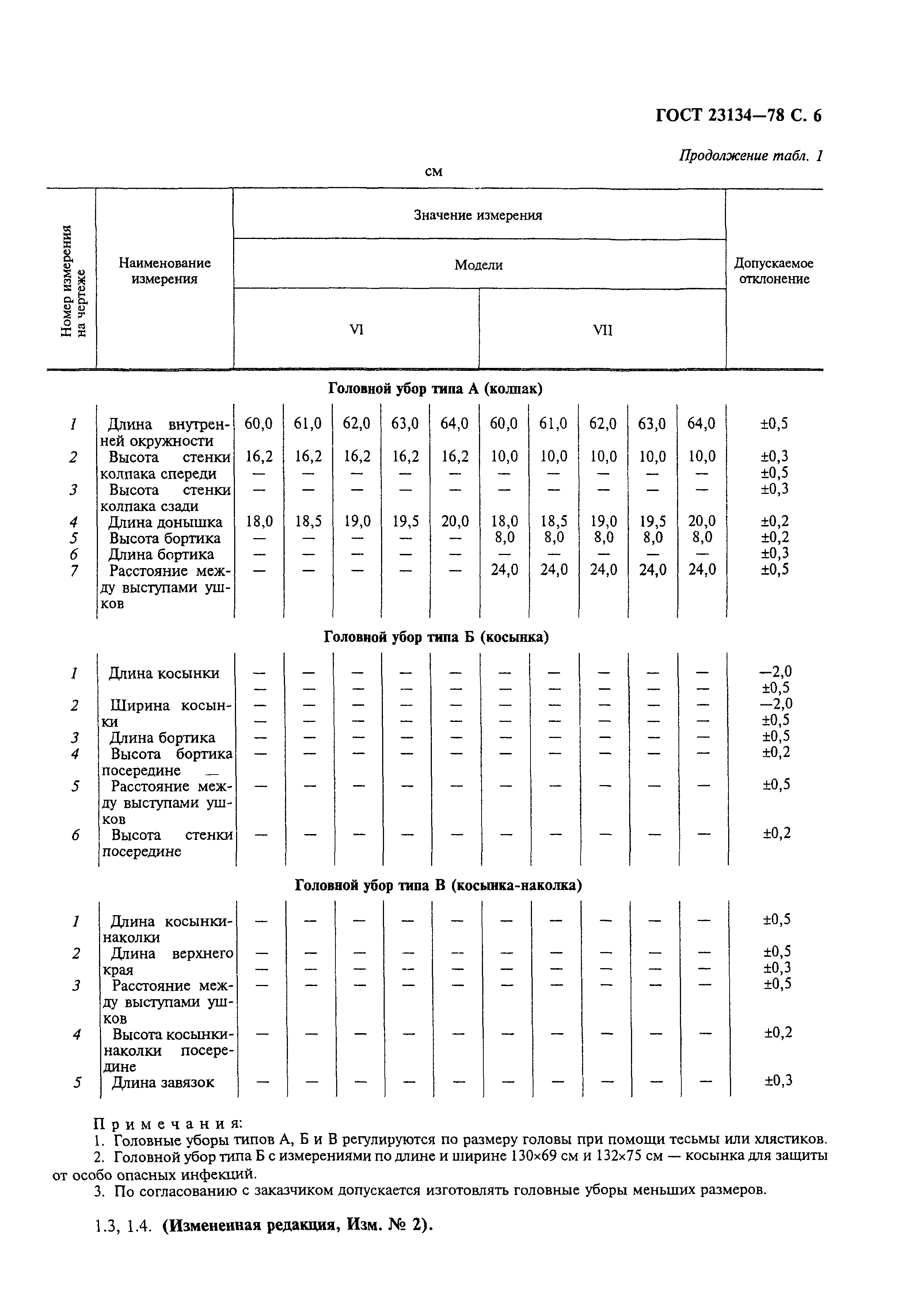 ГОСТ 23134-78