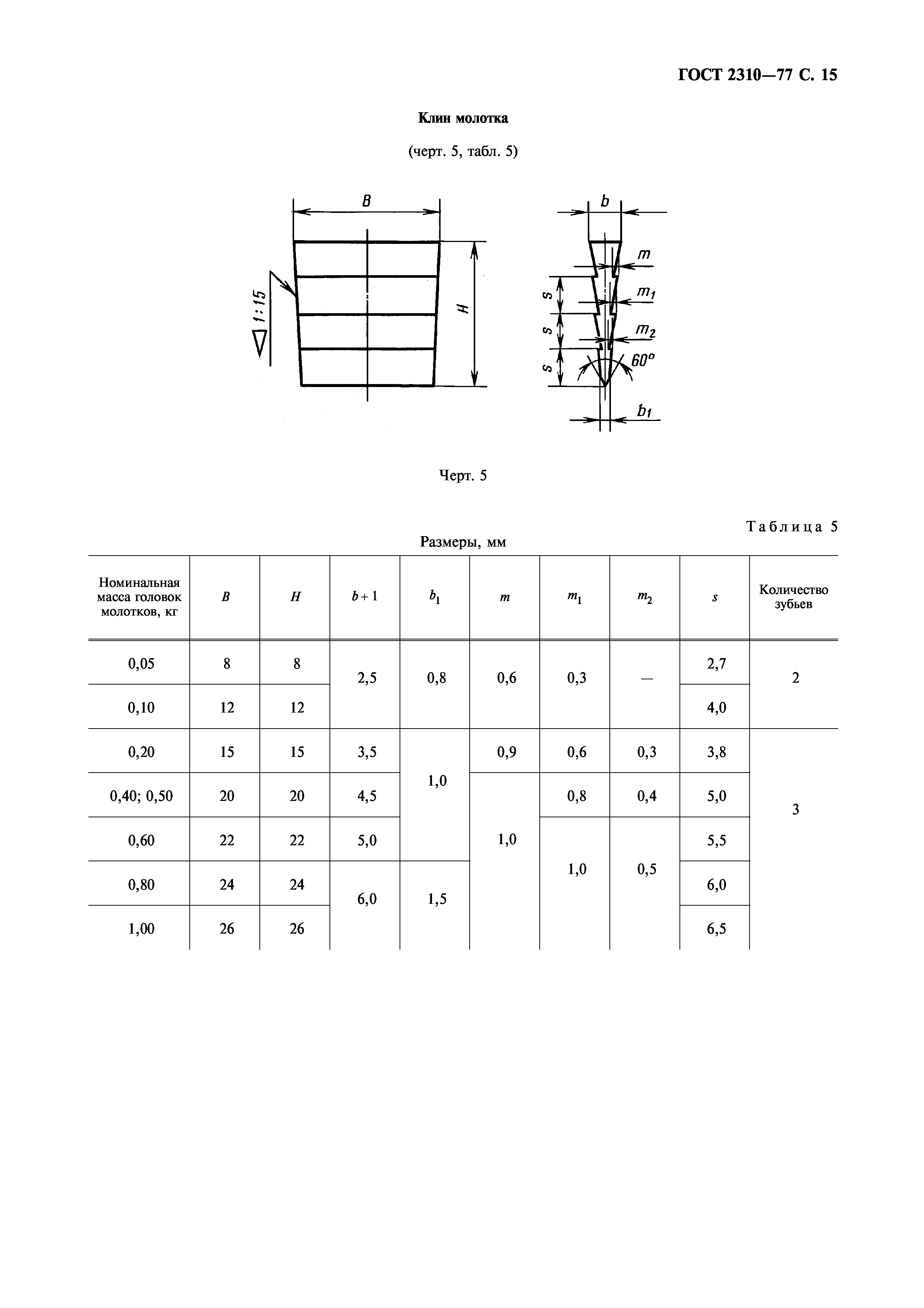 ГОСТ 2310-77