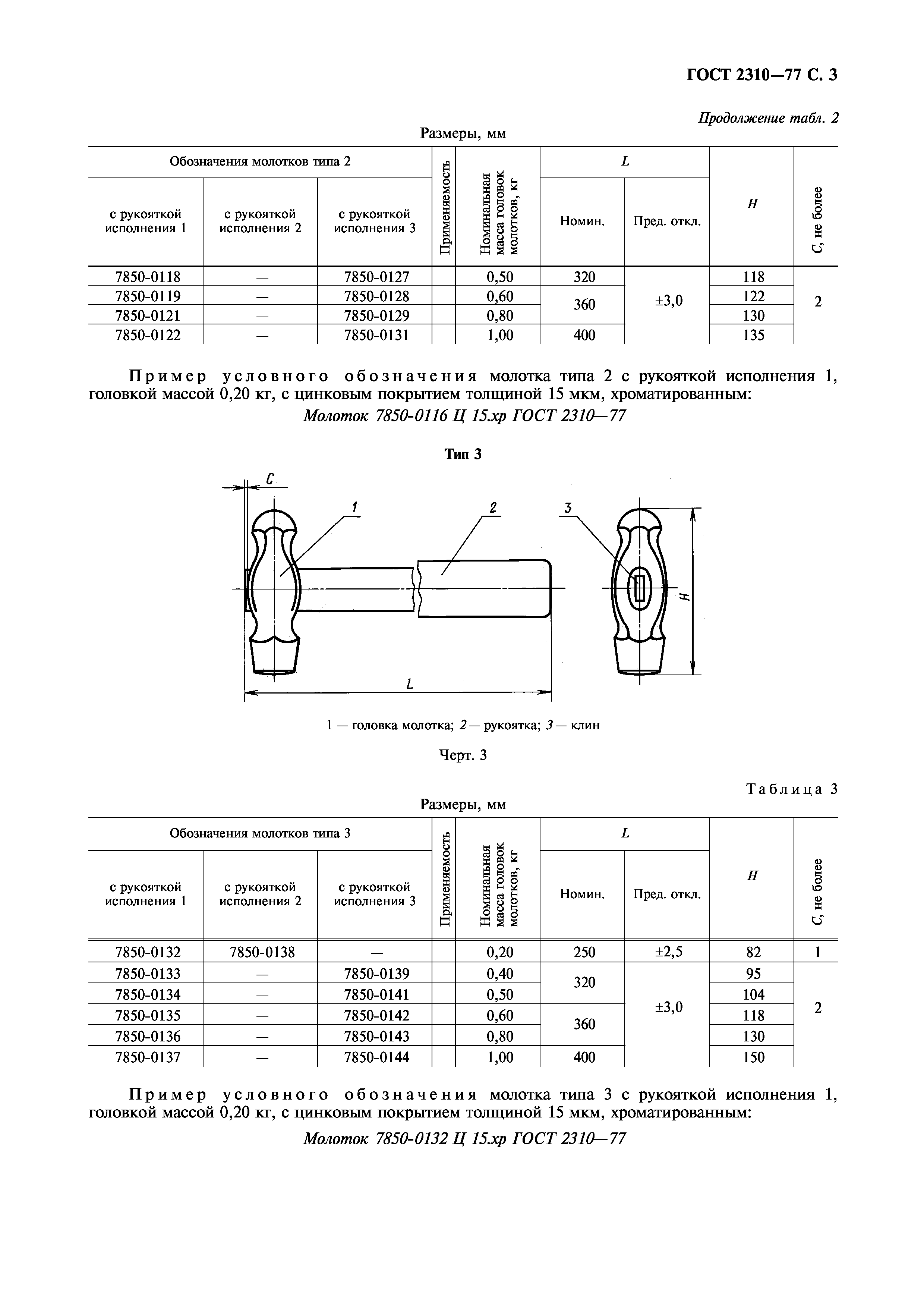 ГОСТ 2310-77