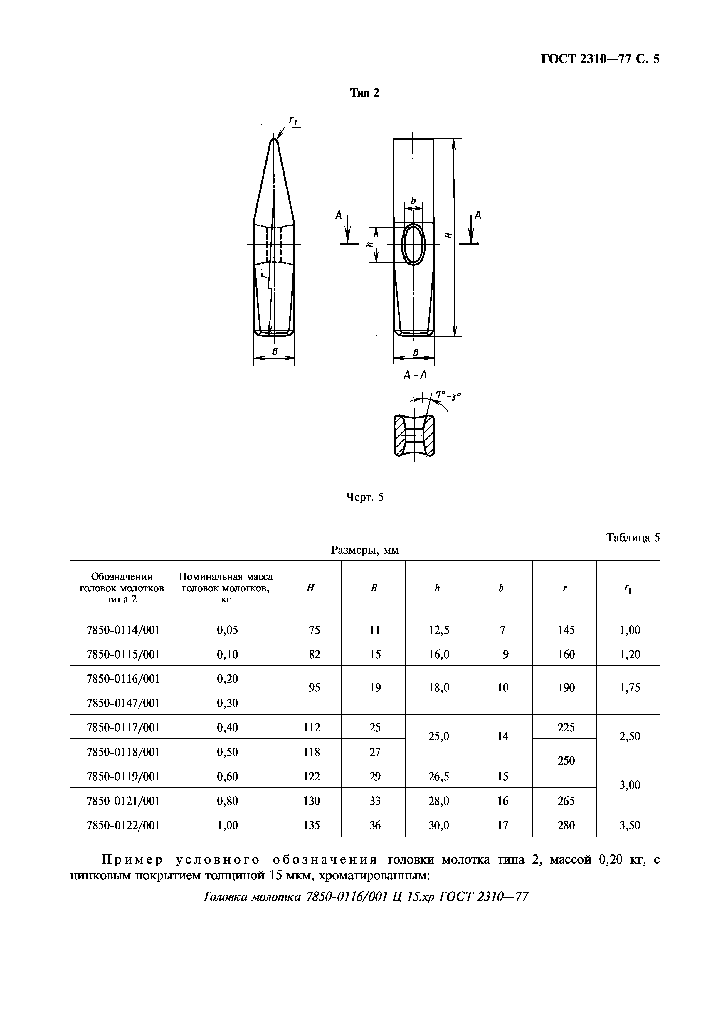 ГОСТ 2310-77