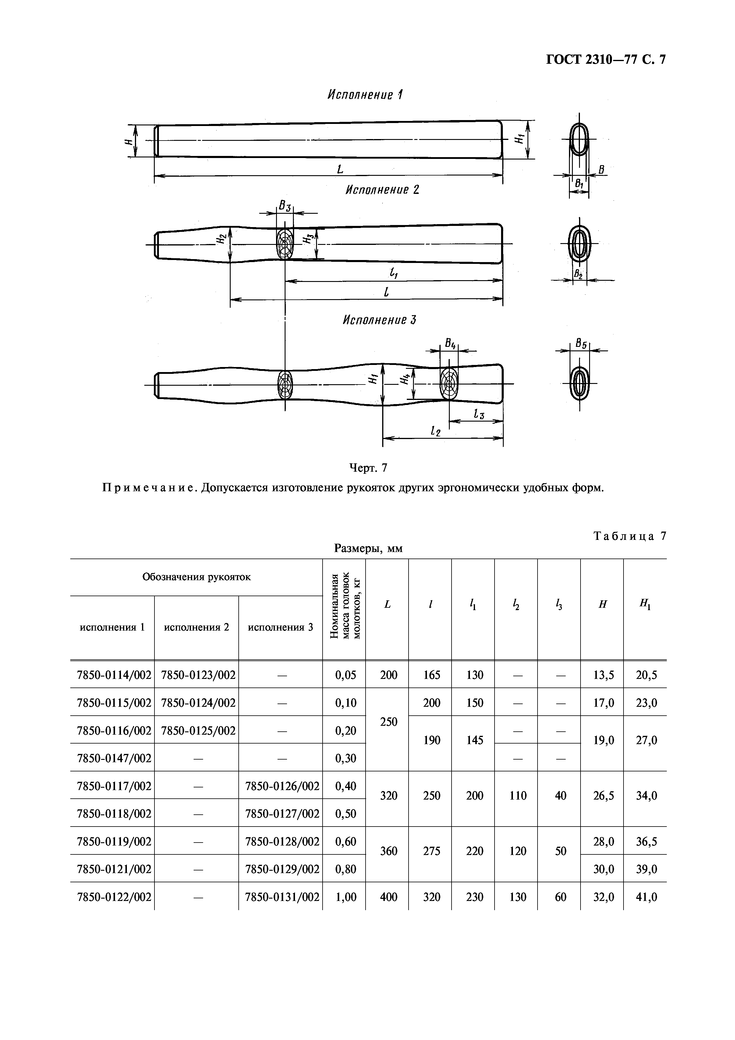 ГОСТ 2310-77