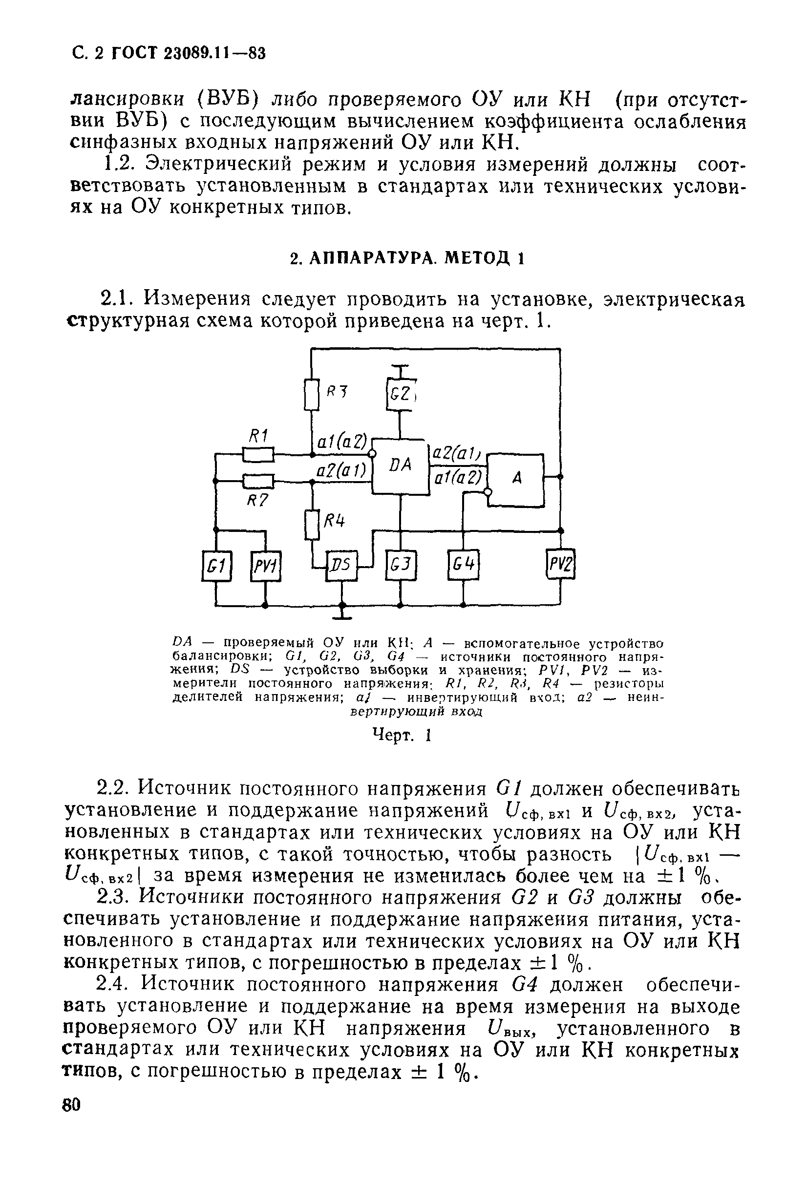 ГОСТ 23089.11-83