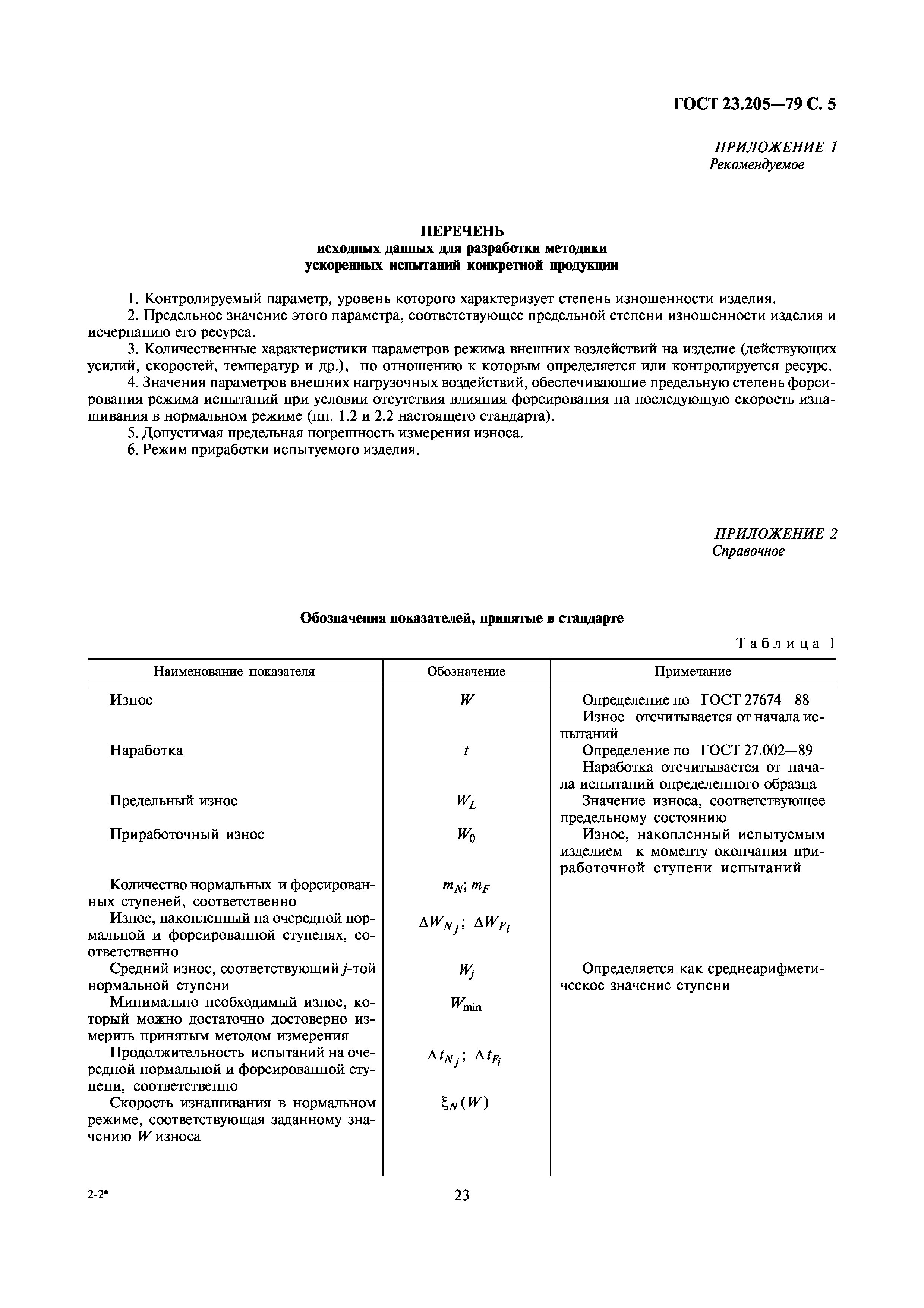 ГОСТ 23.205-79