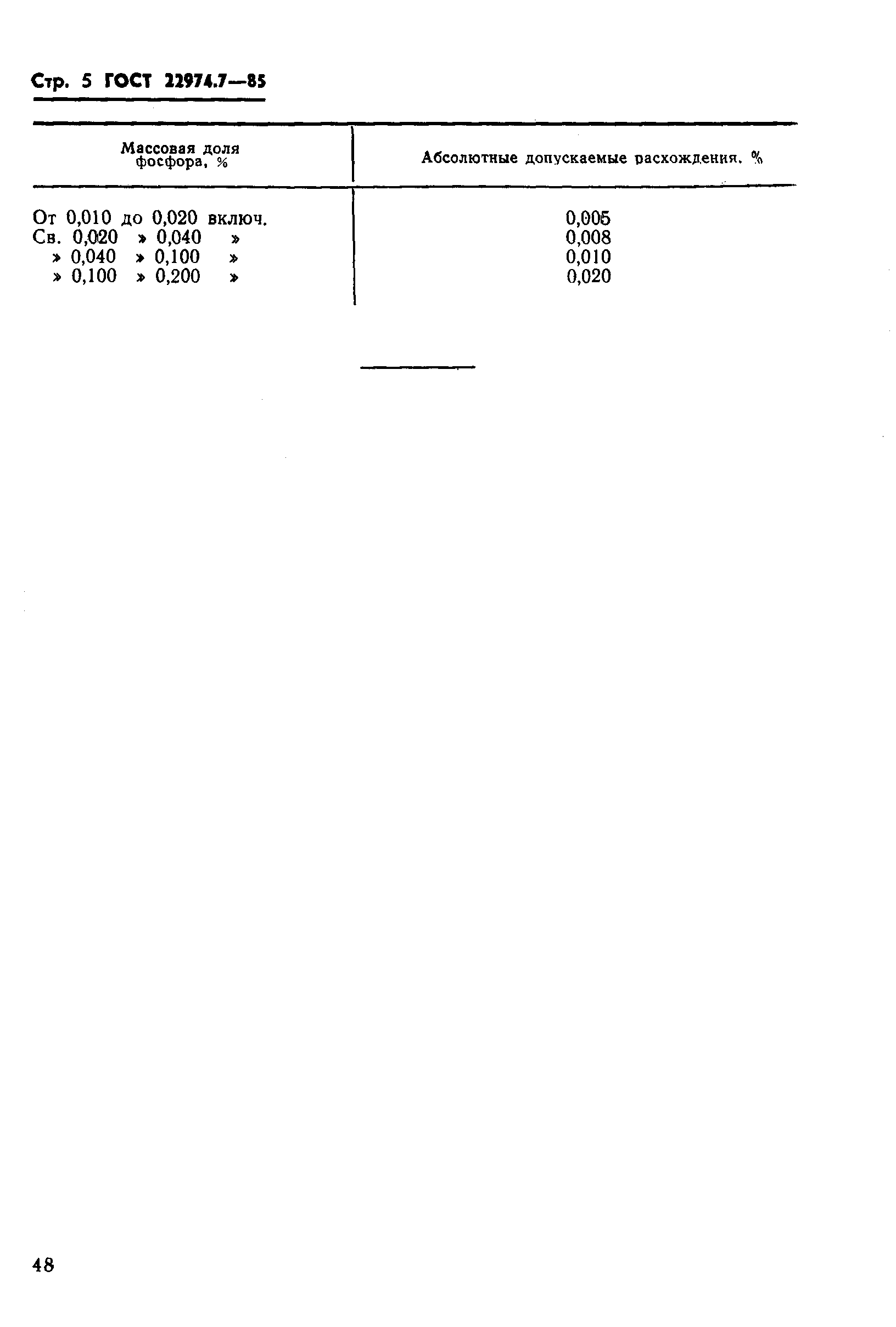 ГОСТ 22974.7-85