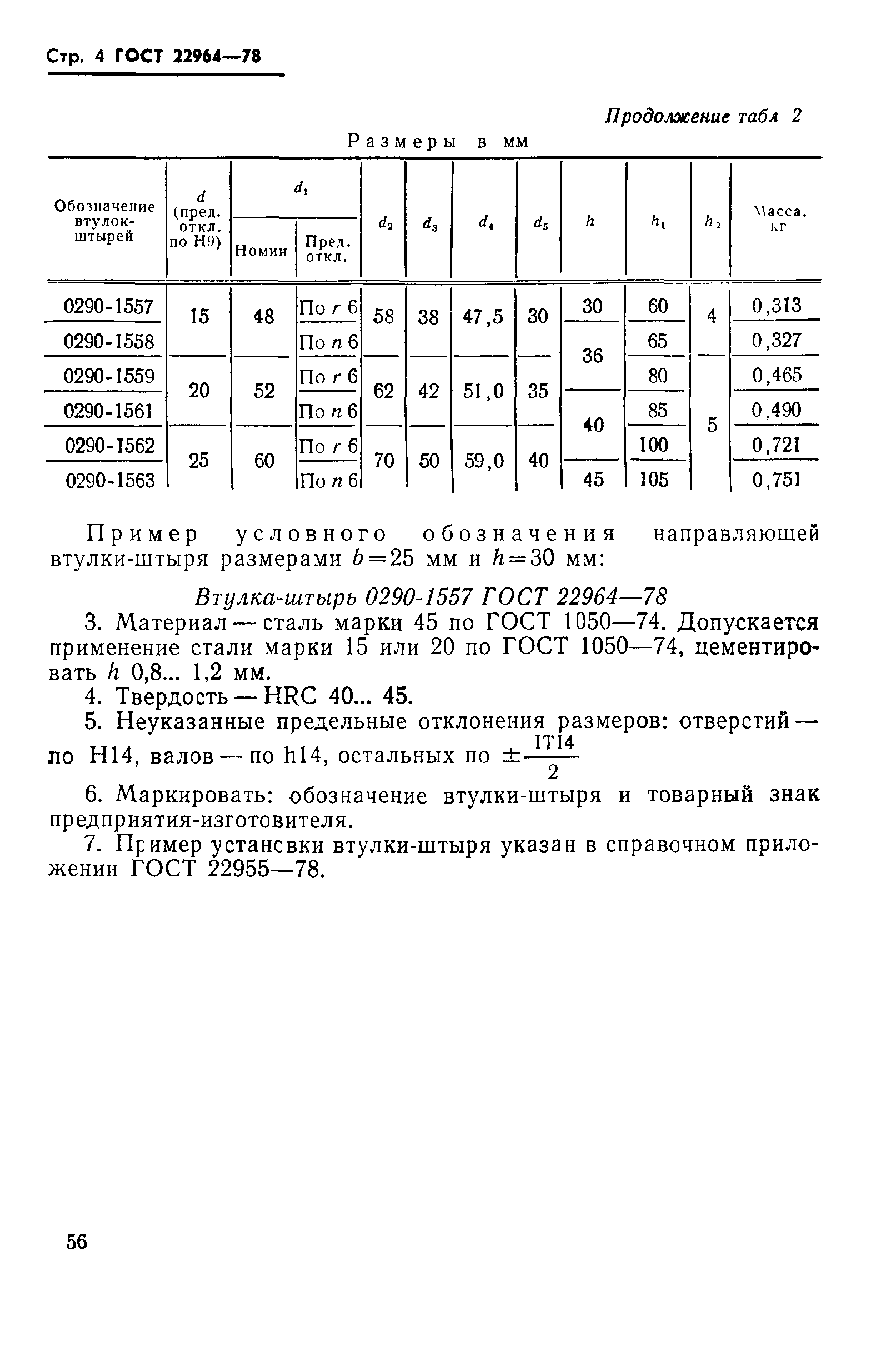 ГОСТ 22964-78