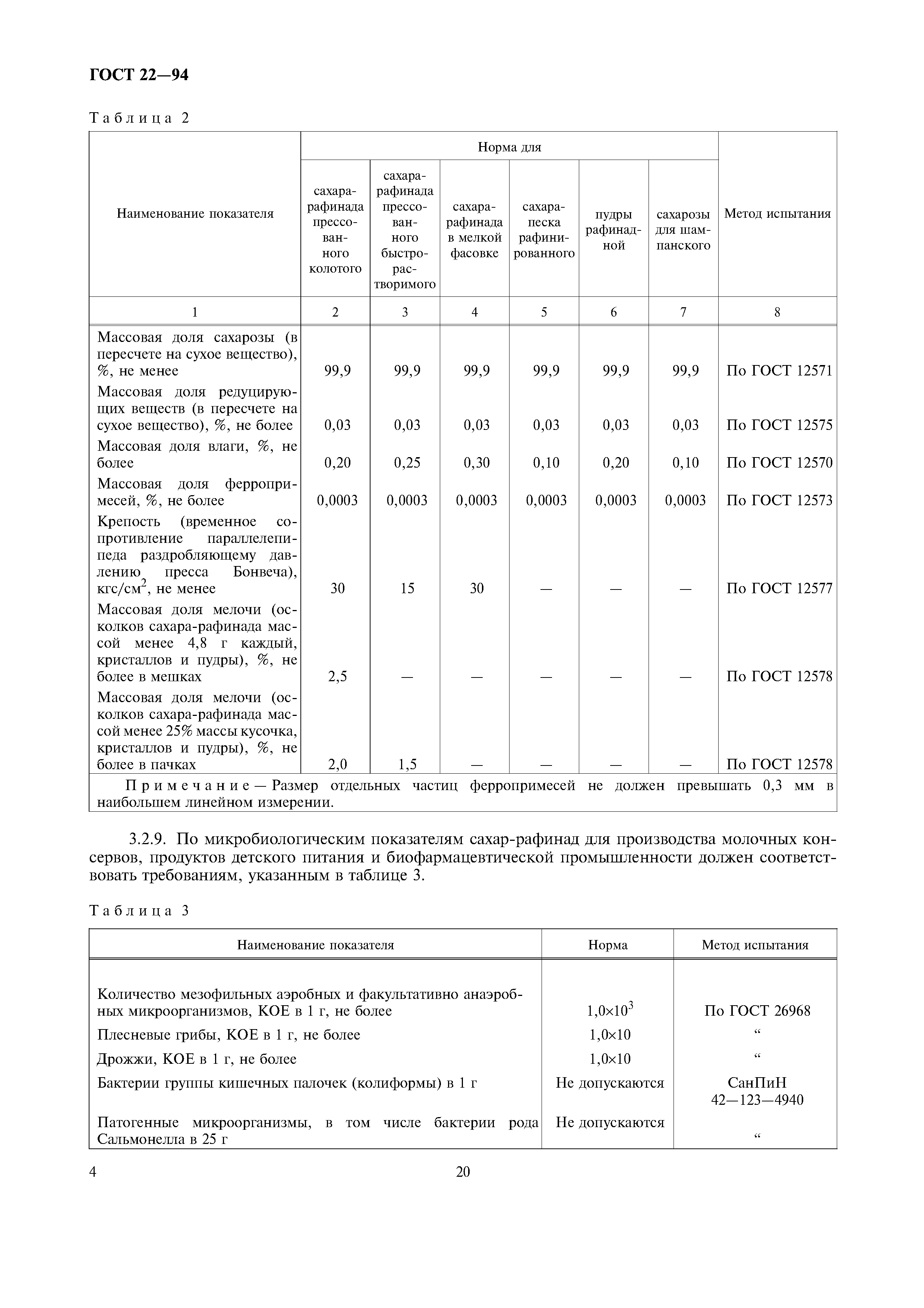 ГОСТ 22-94