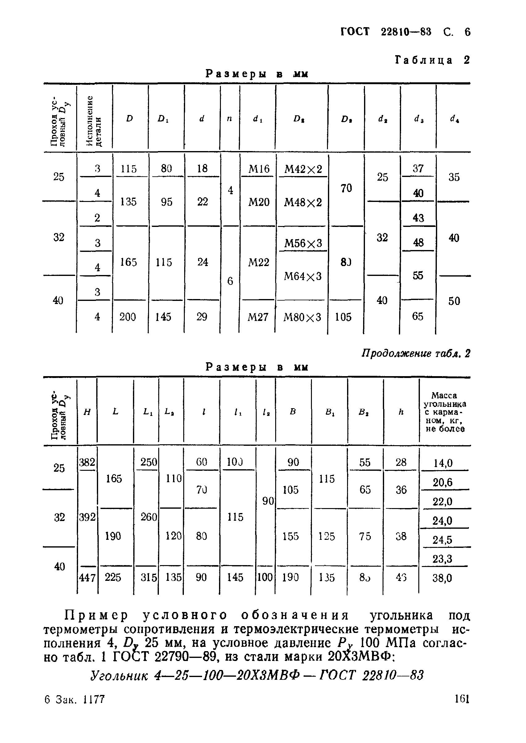 ГОСТ 22810-83