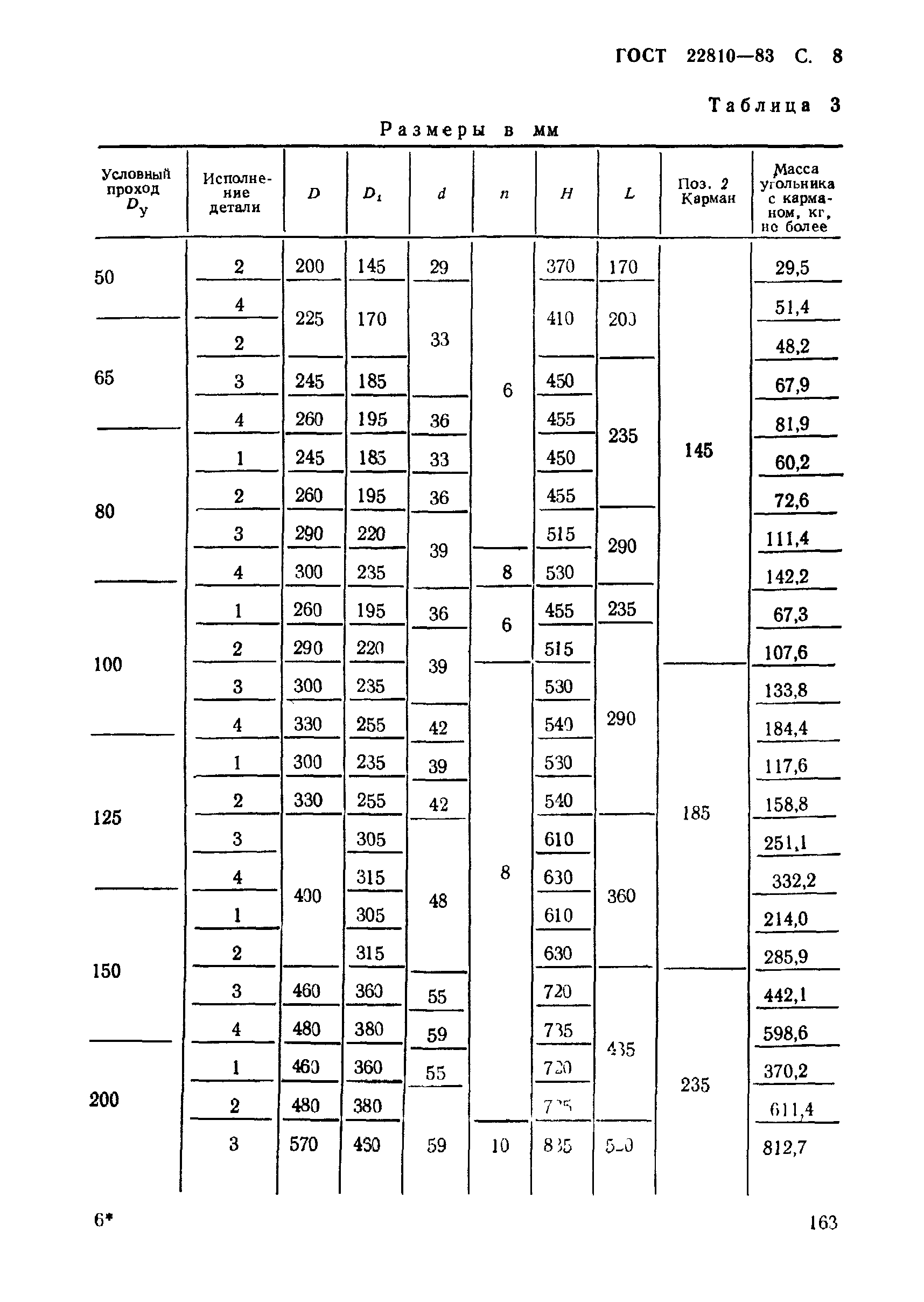 ГОСТ 22810-83