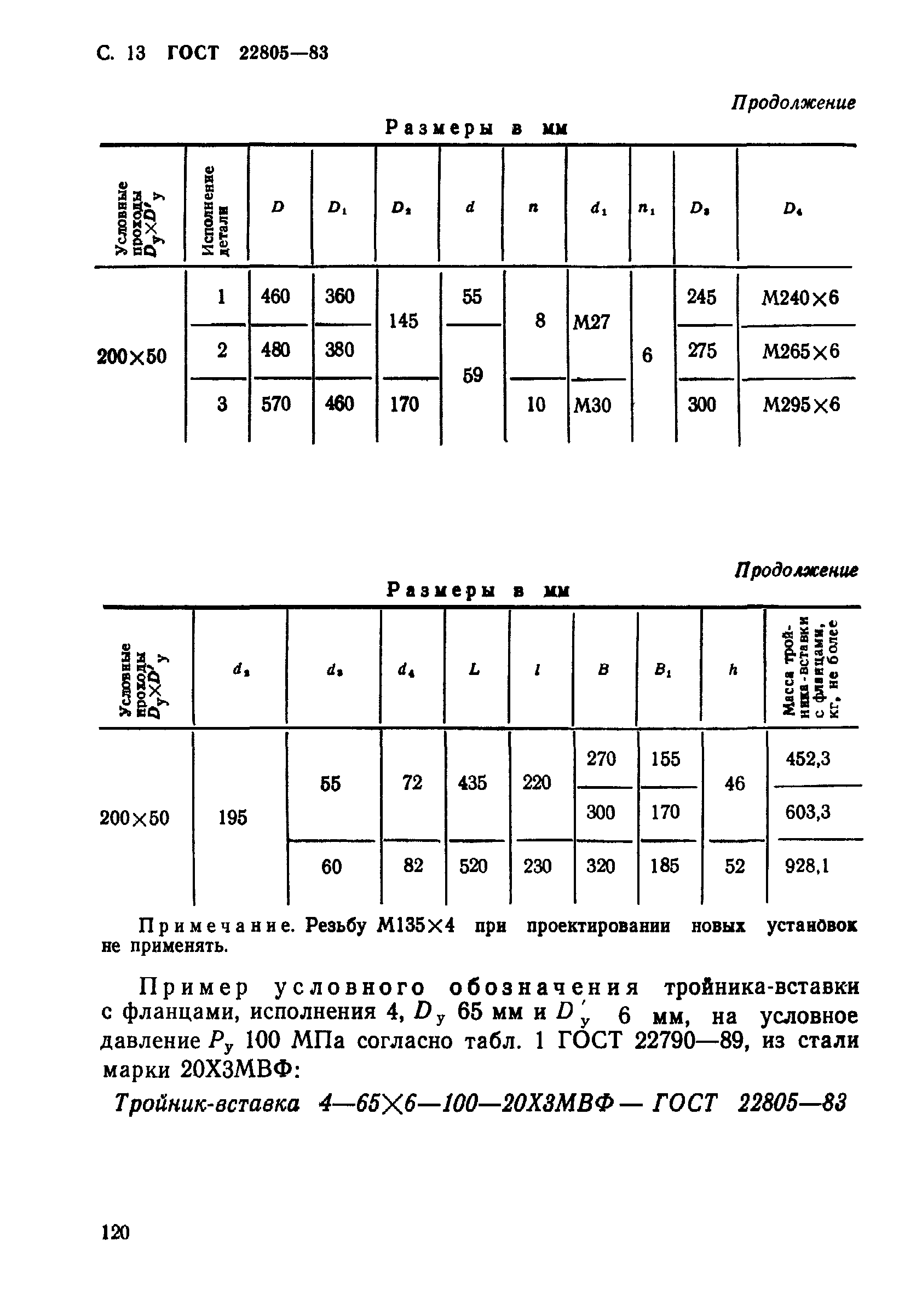 ГОСТ 22805-83