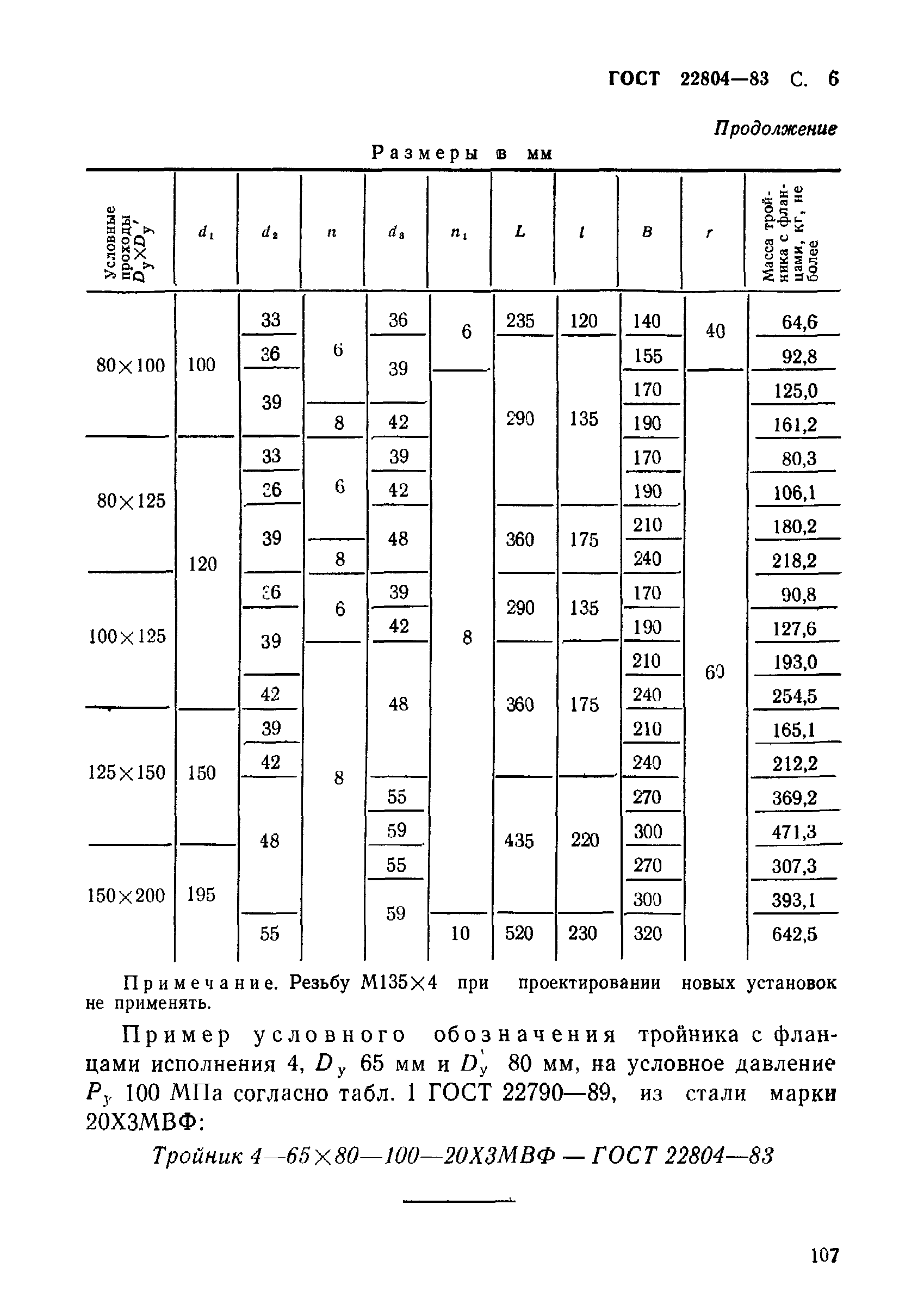 ГОСТ 22804-83