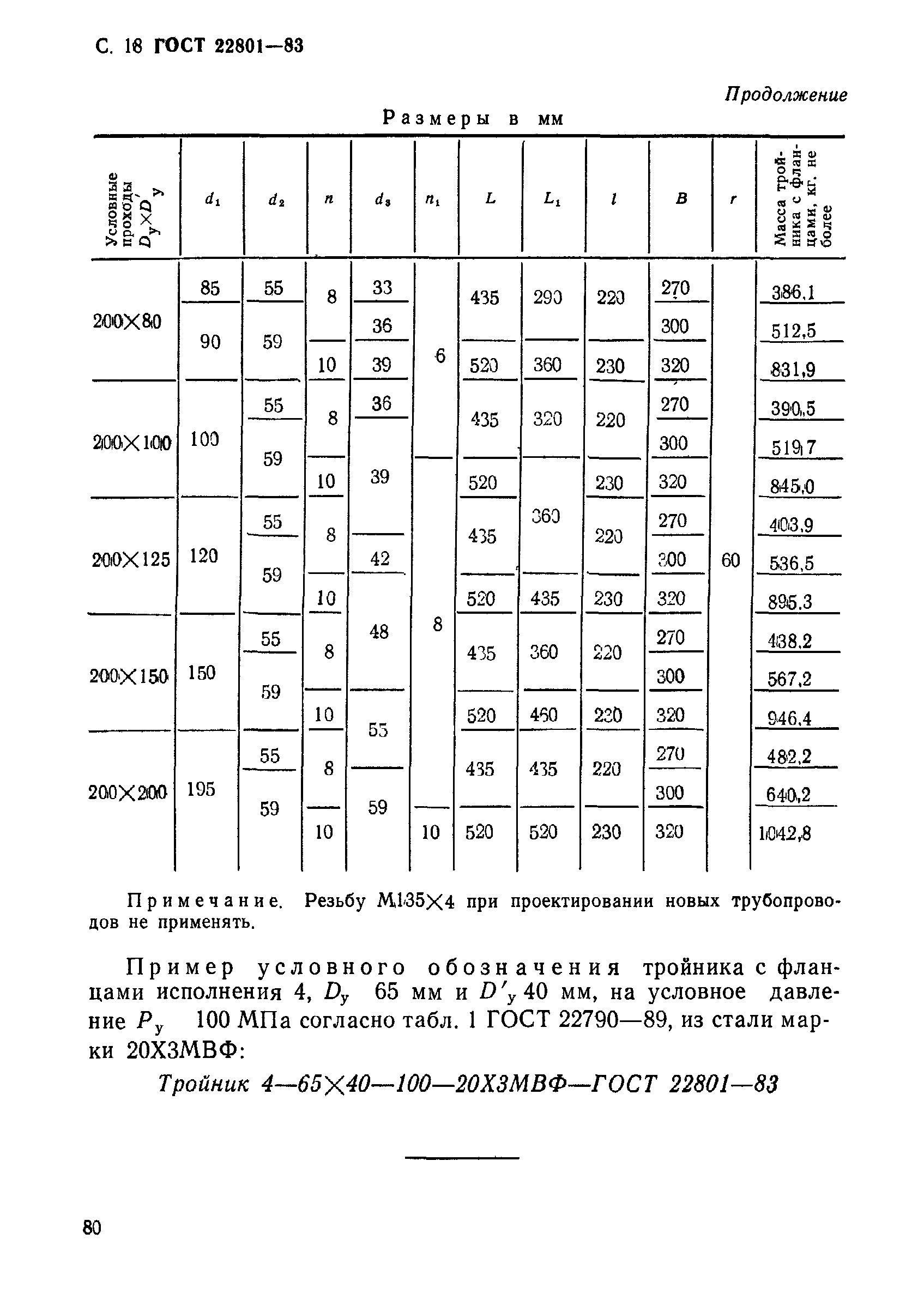 ГОСТ 22801-83