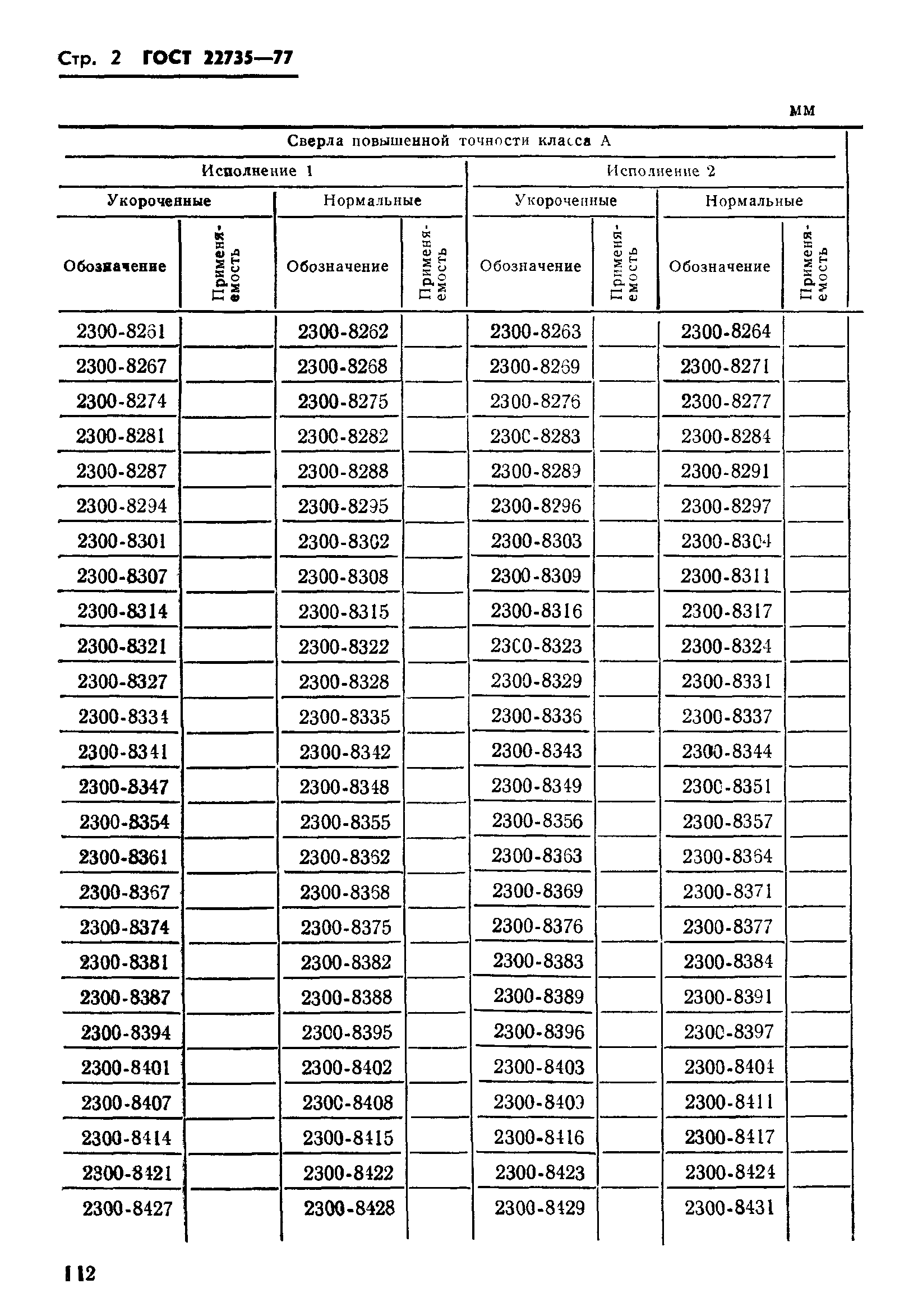 ГОСТ 22735-77