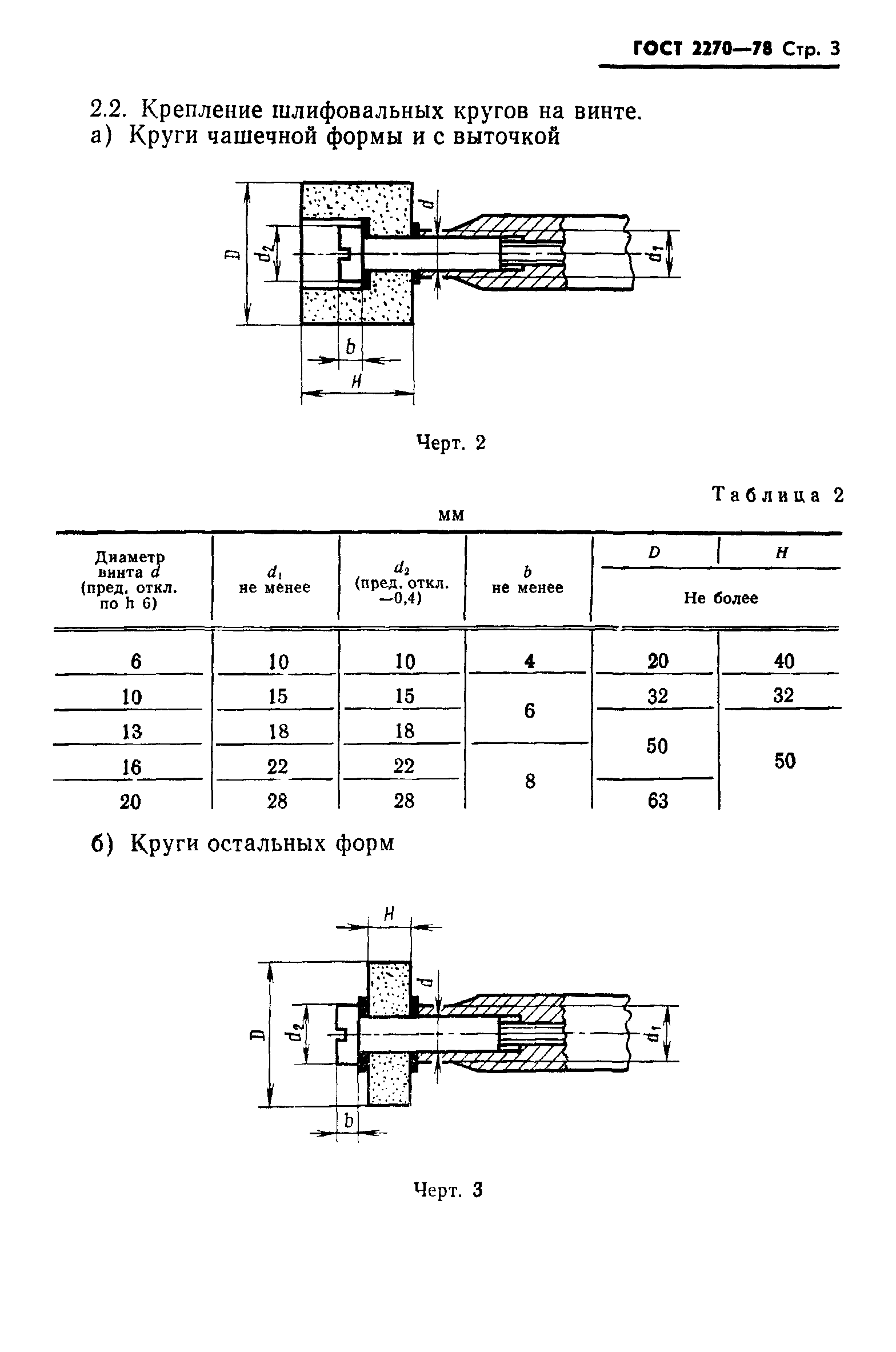 ГОСТ 2270-78