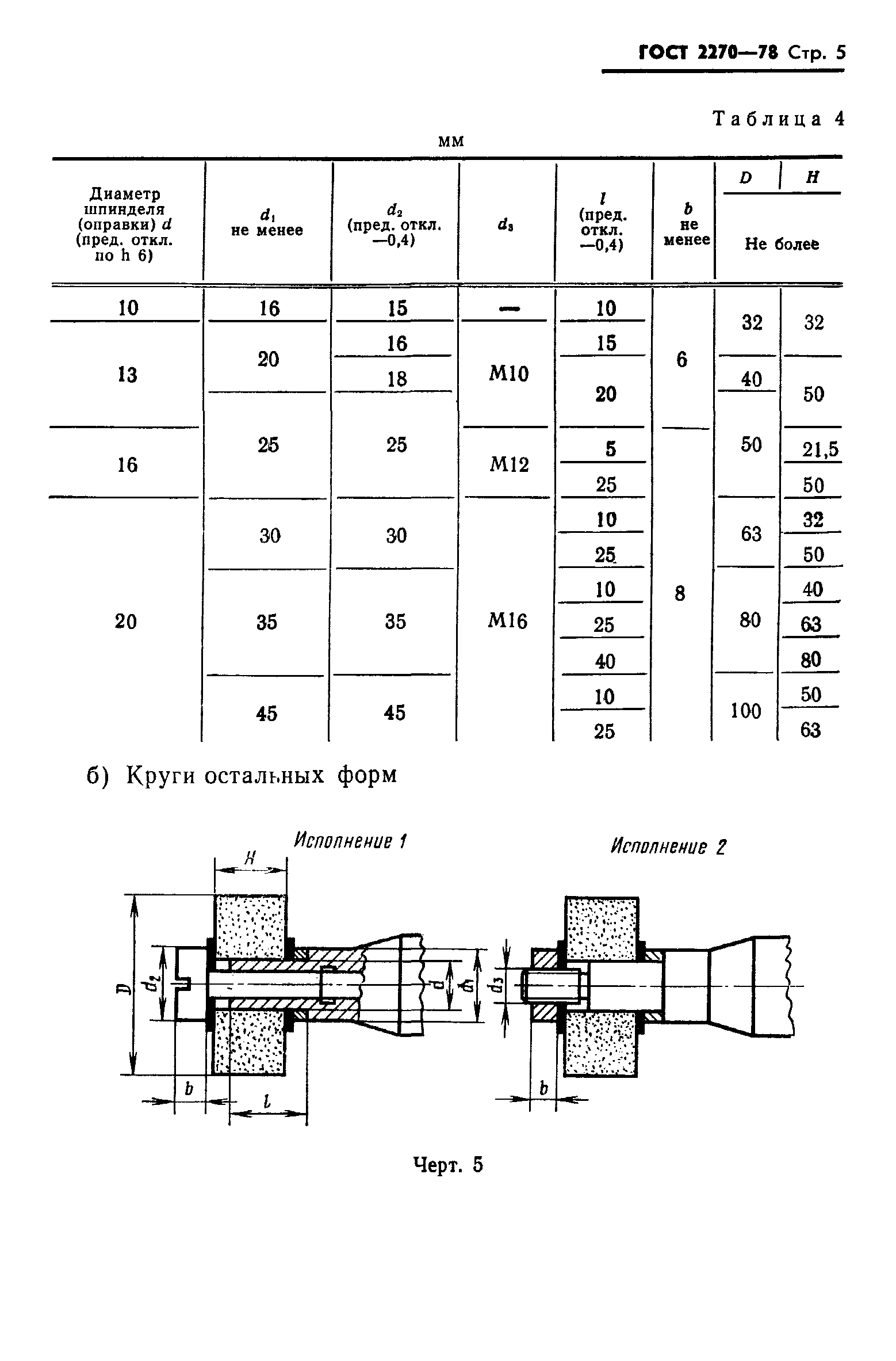 ГОСТ 2270-78